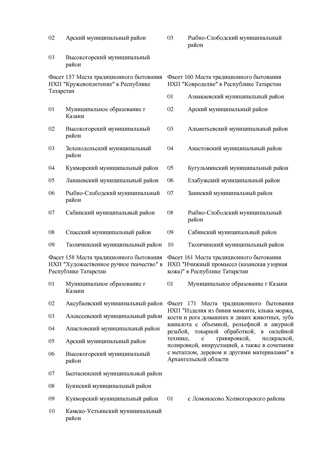 ОКНХП портал.pdf