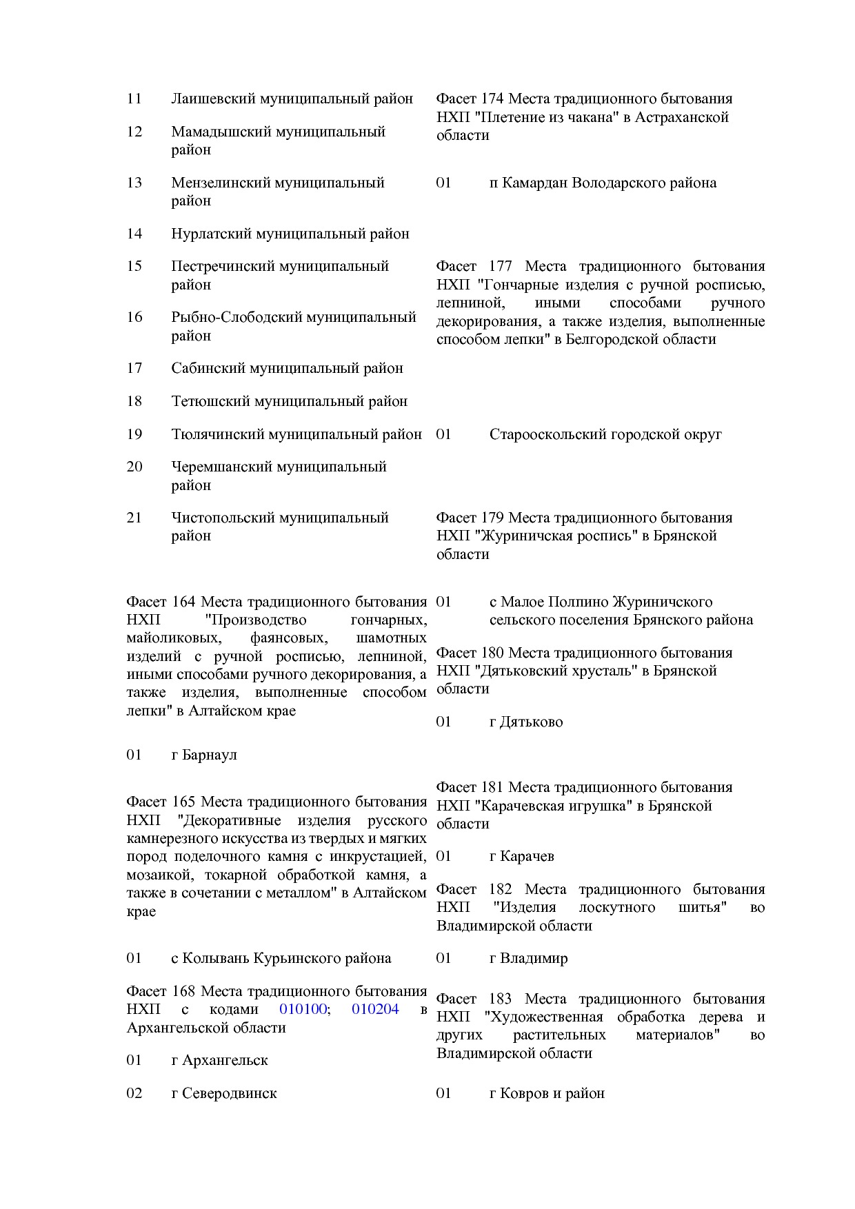 ОКНХП портал.pdf