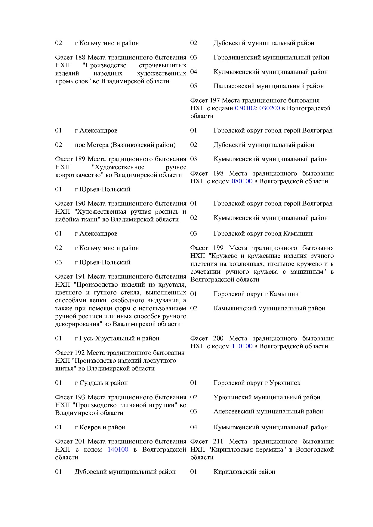 ОКНХП портал.pdf