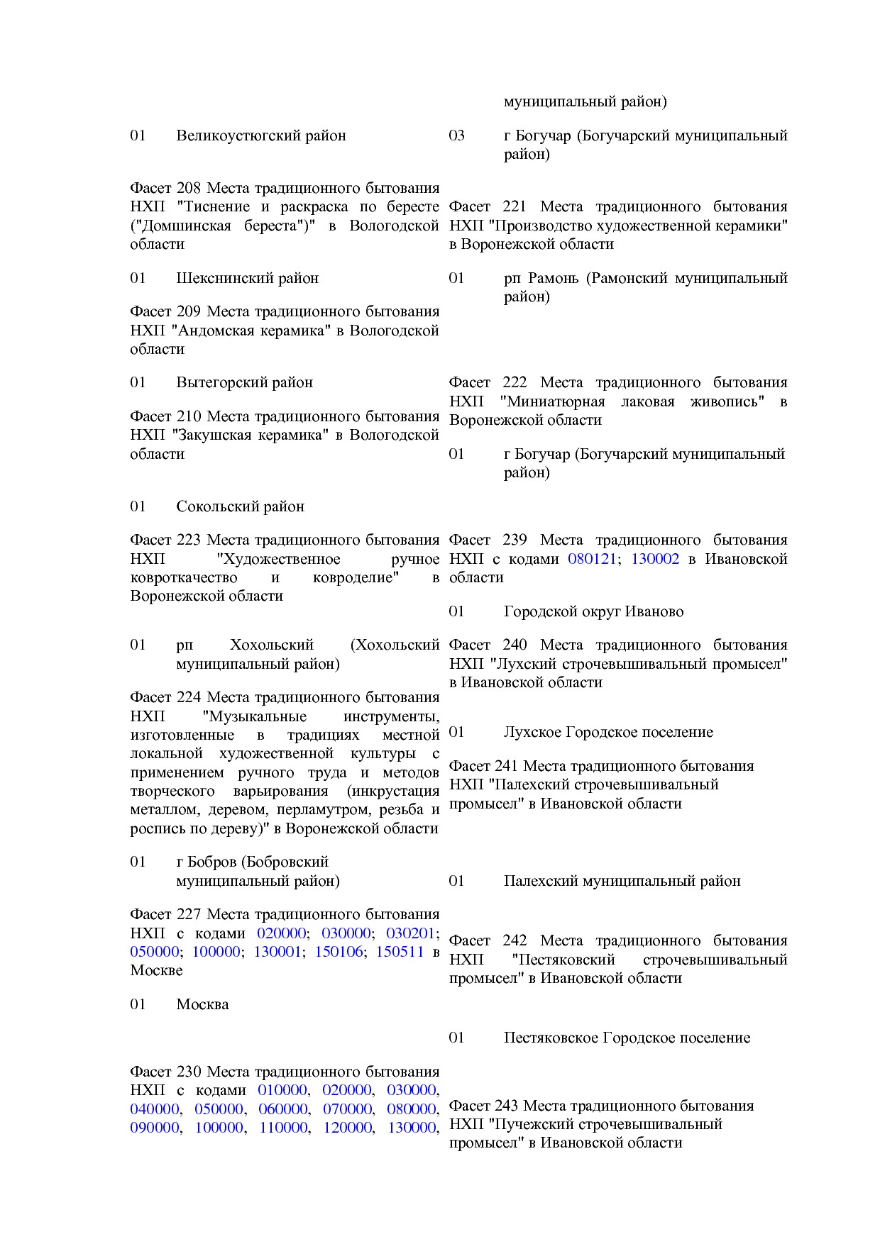 ОКНХП портал.pdf