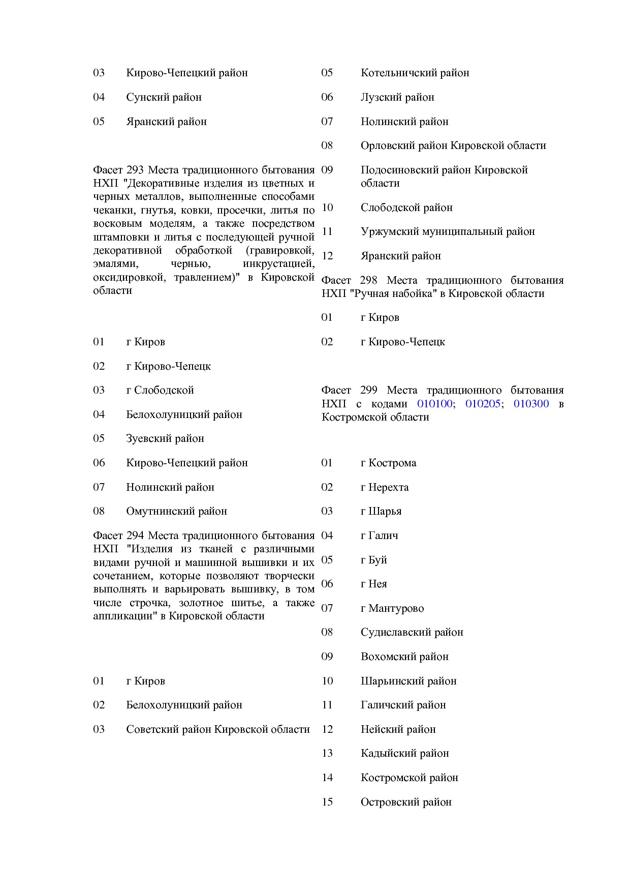 ОКНХП портал.pdf