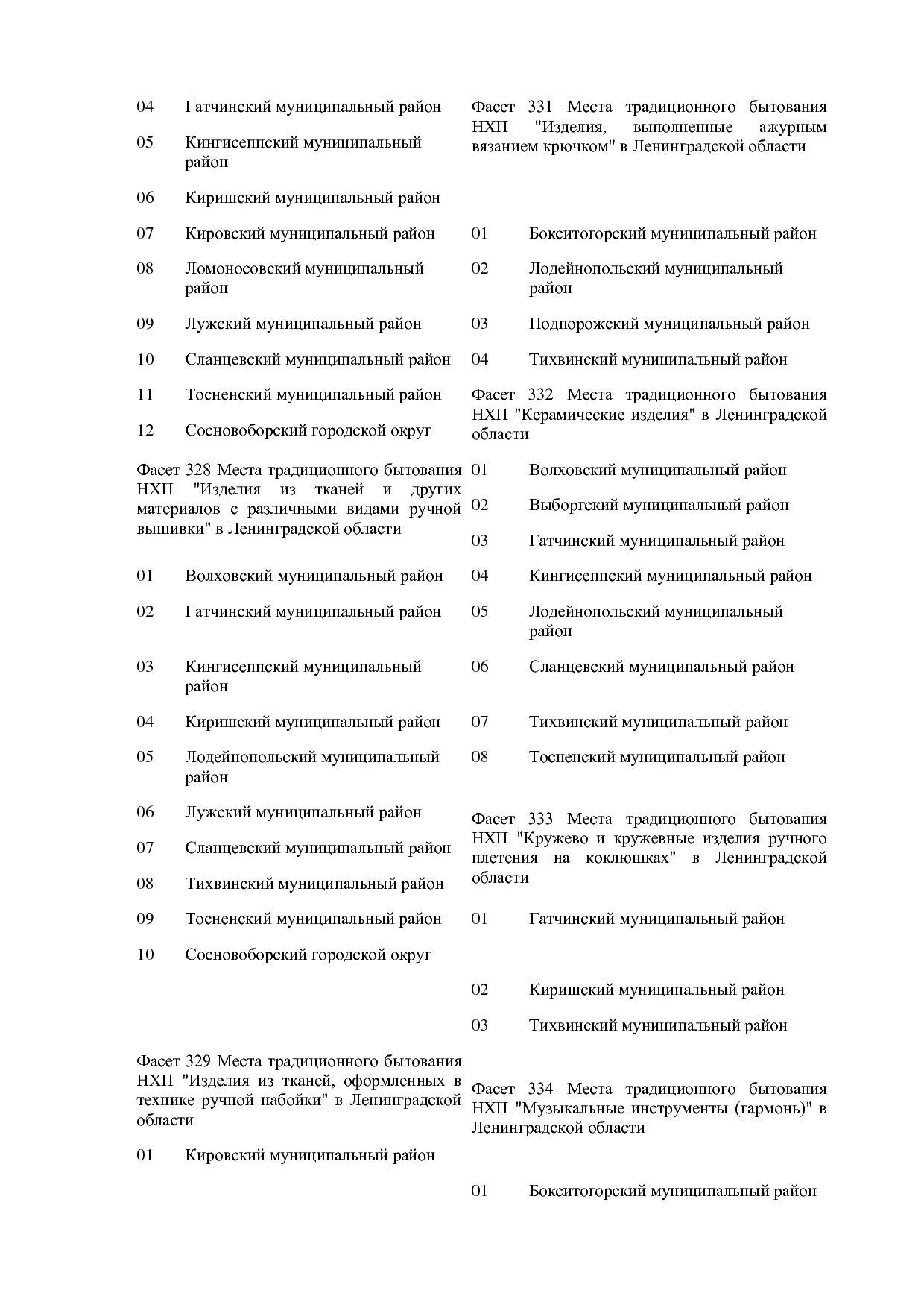 ОКНХП портал.pdf