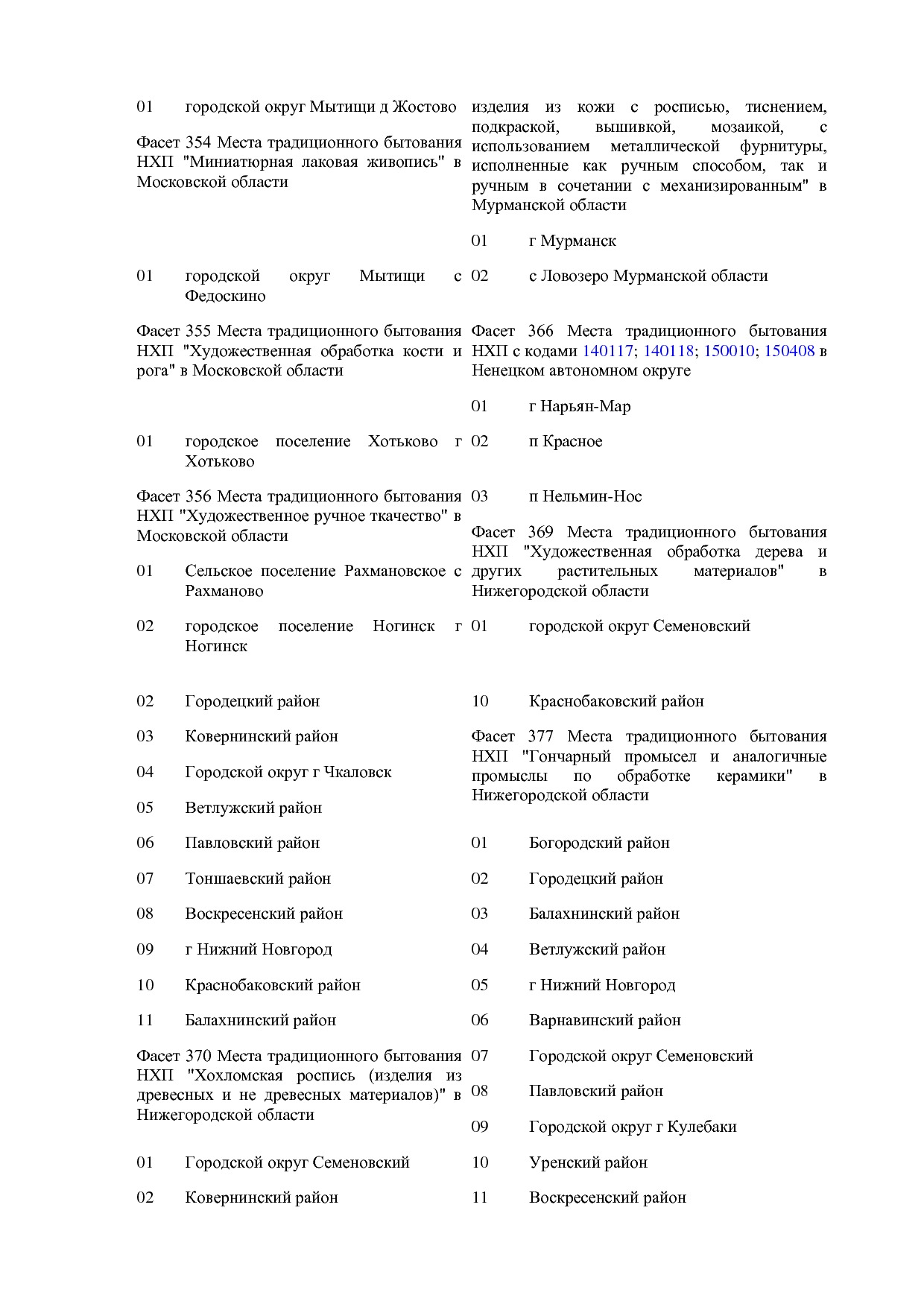 ОКНХП портал.pdf