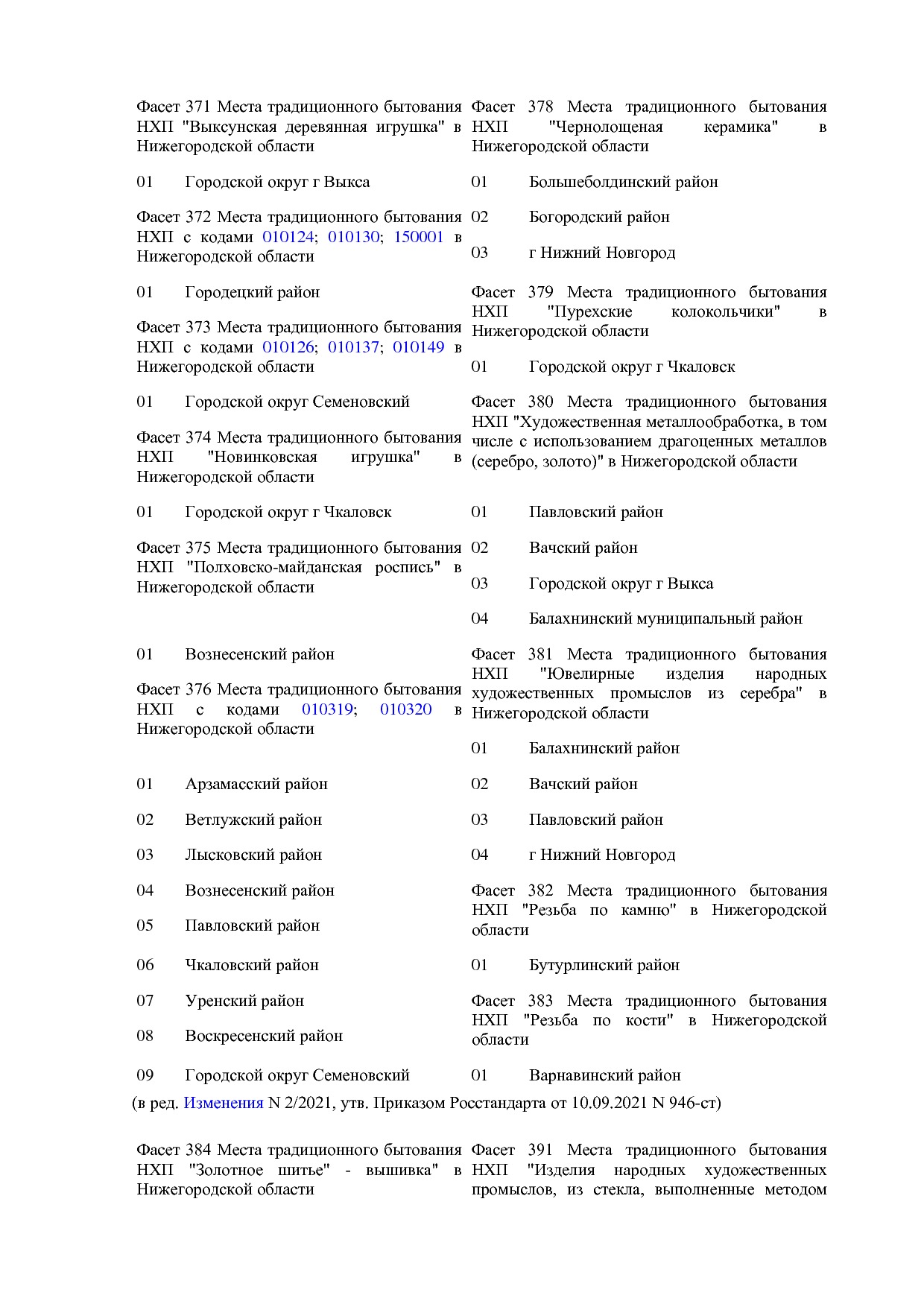 ОКНХП портал.pdf