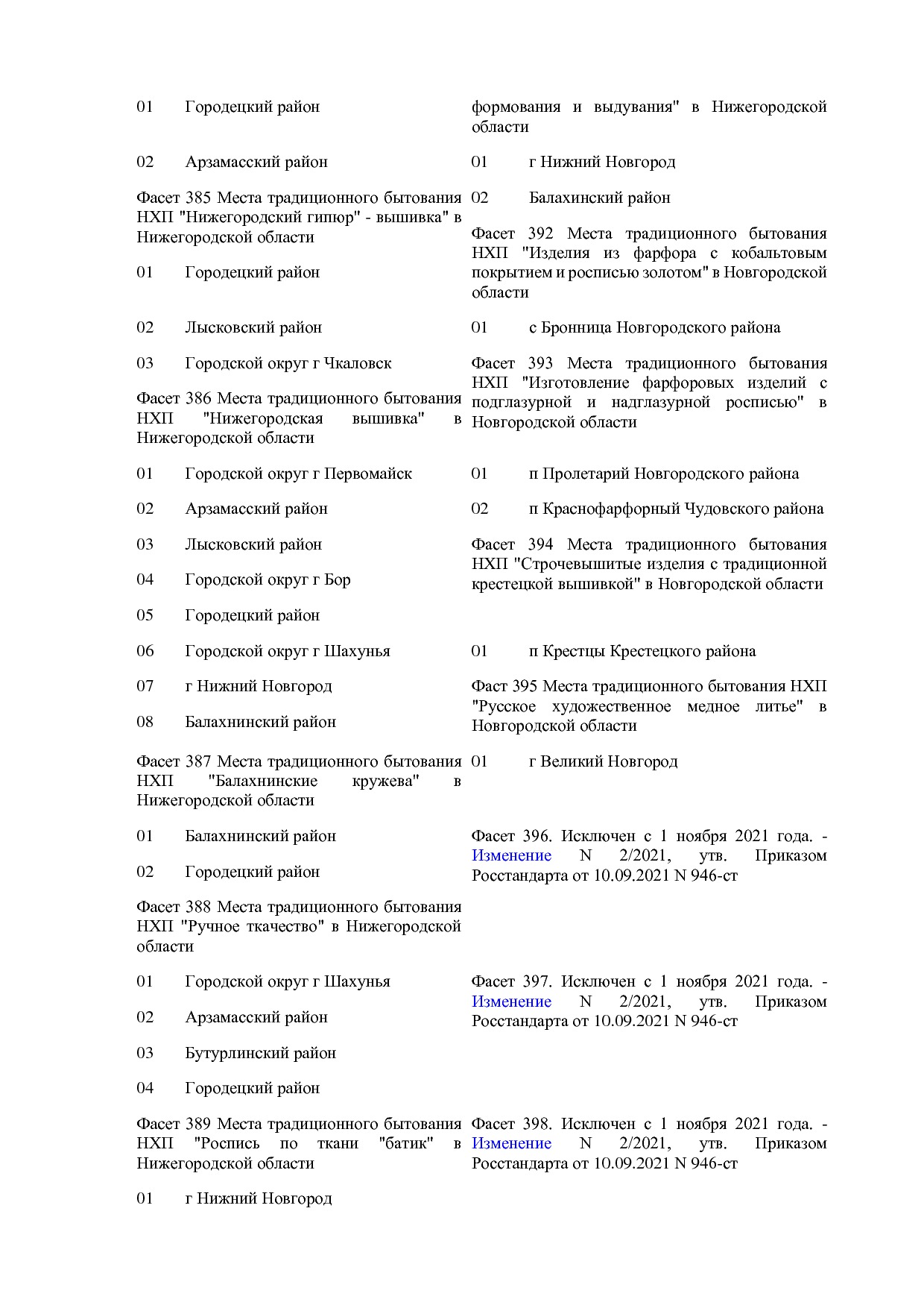 ОКНХП портал.pdf