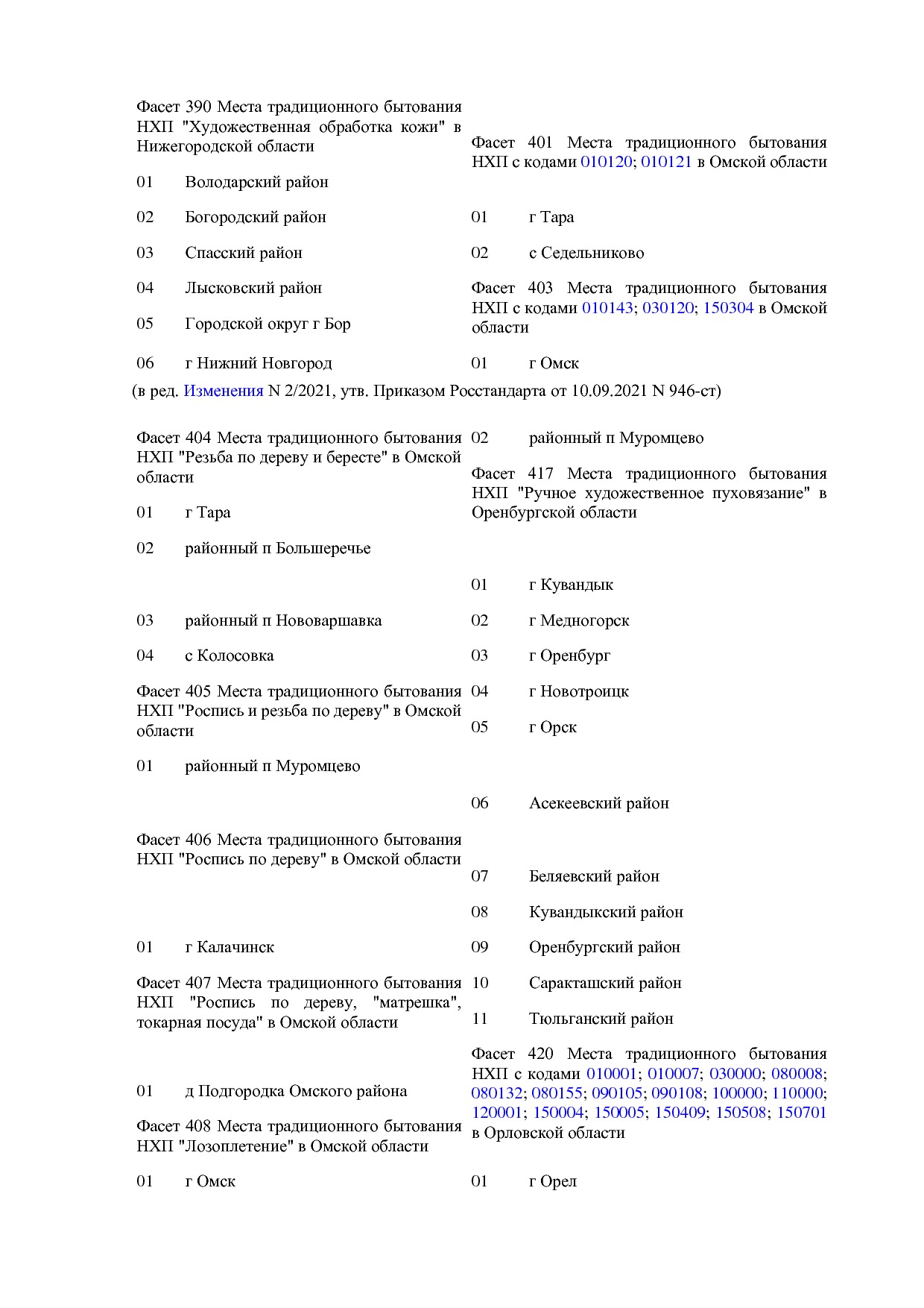 ОКНХП портал.pdf