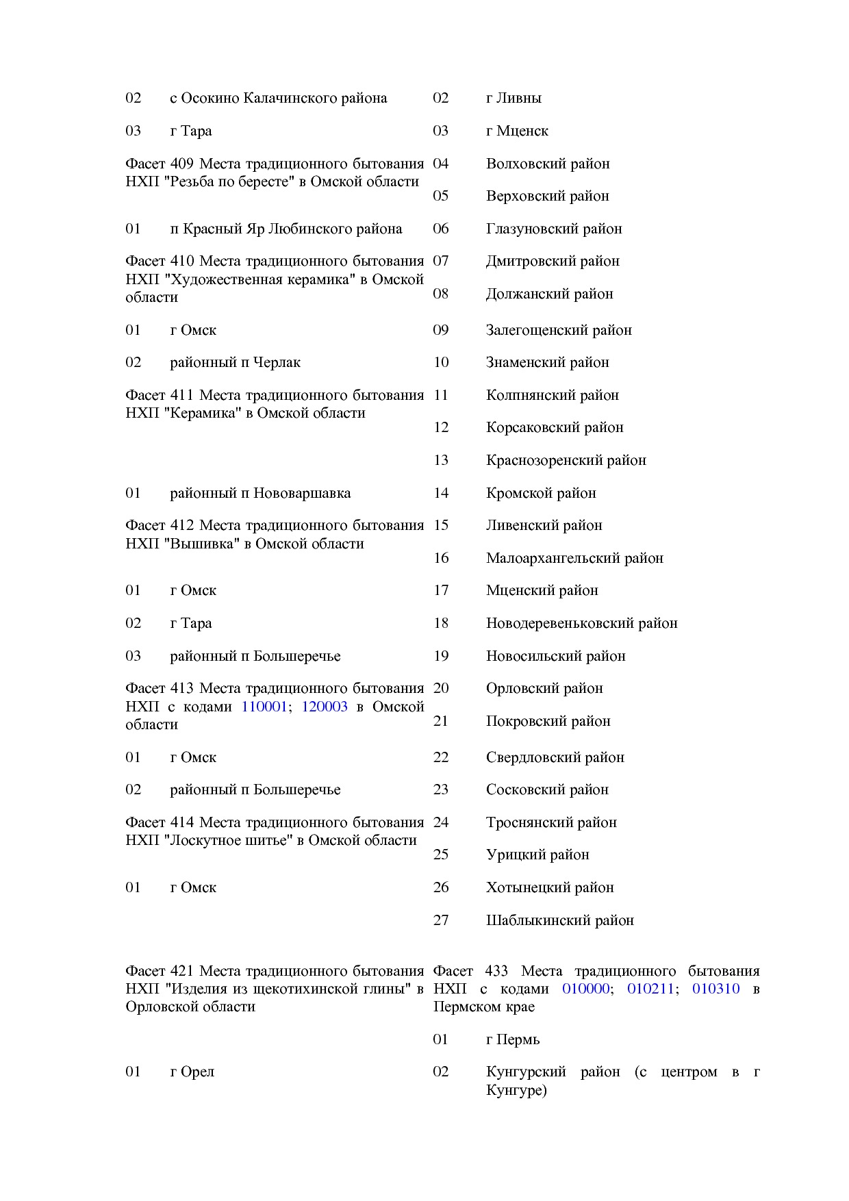 ОКНХП портал.pdf