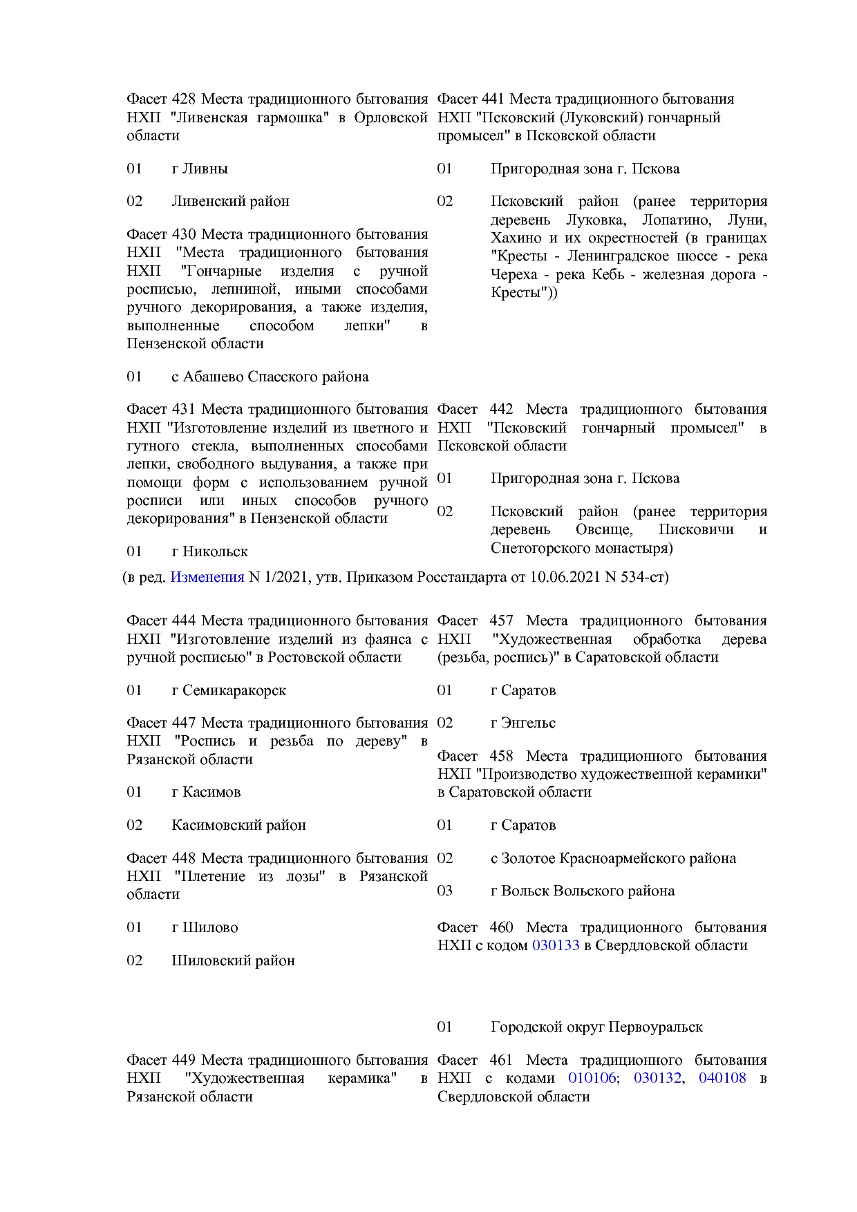 ОКНХП портал.pdf