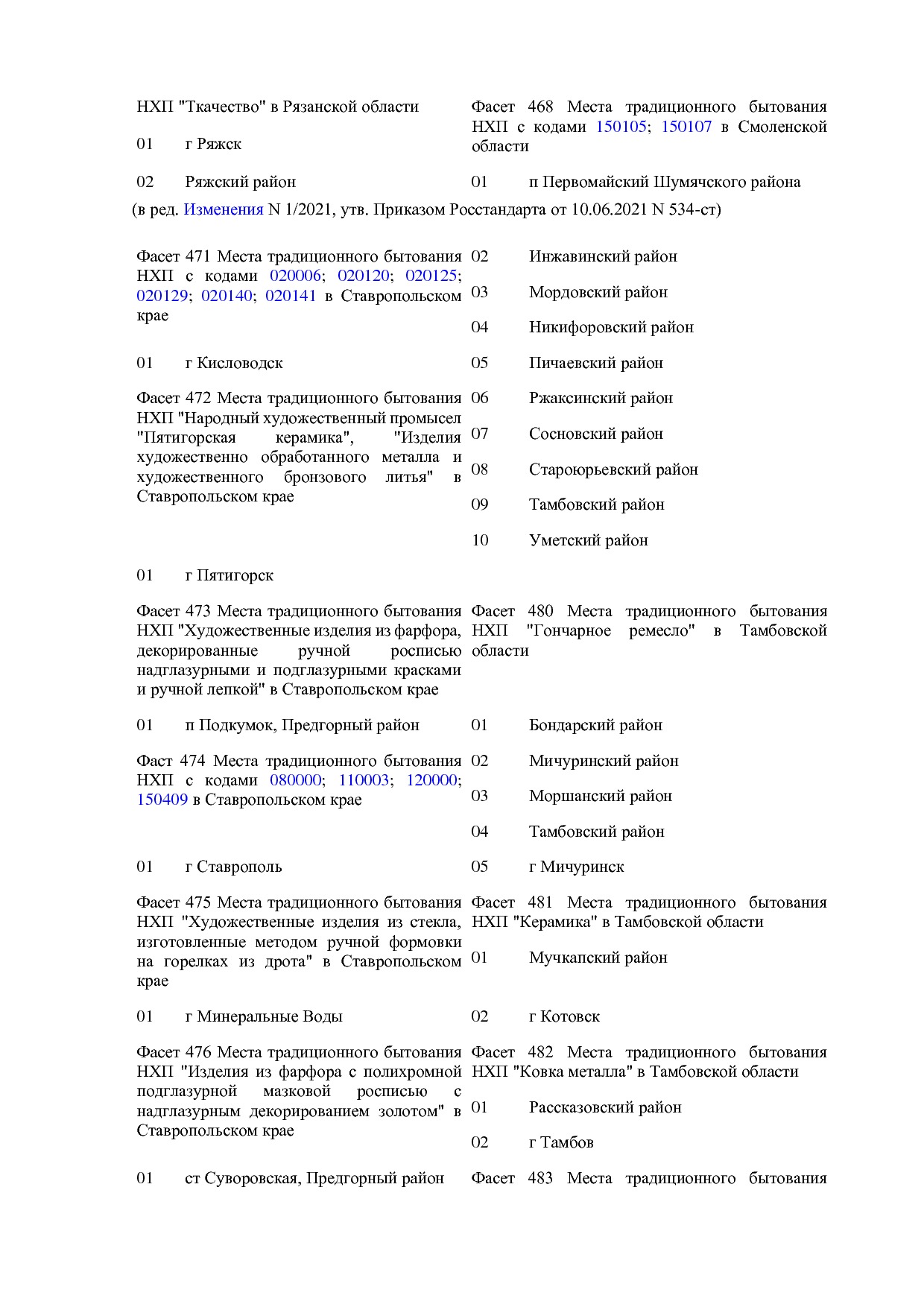 ОКНХП портал.pdf