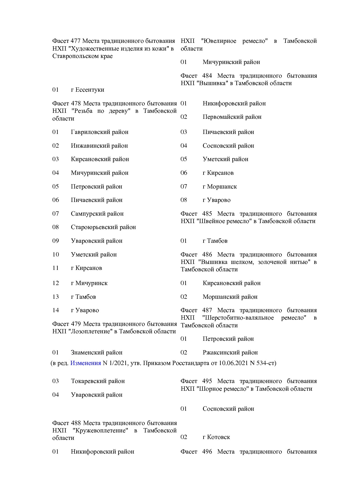 ОКНХП портал.pdf