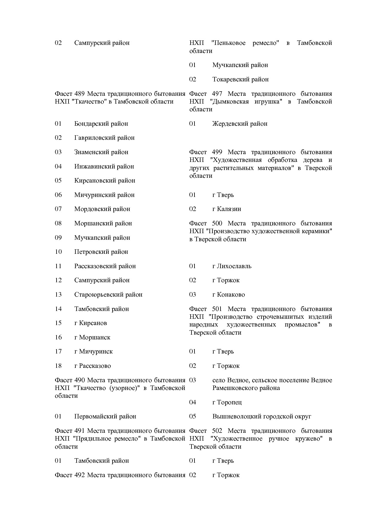 ОКНХП портал.pdf