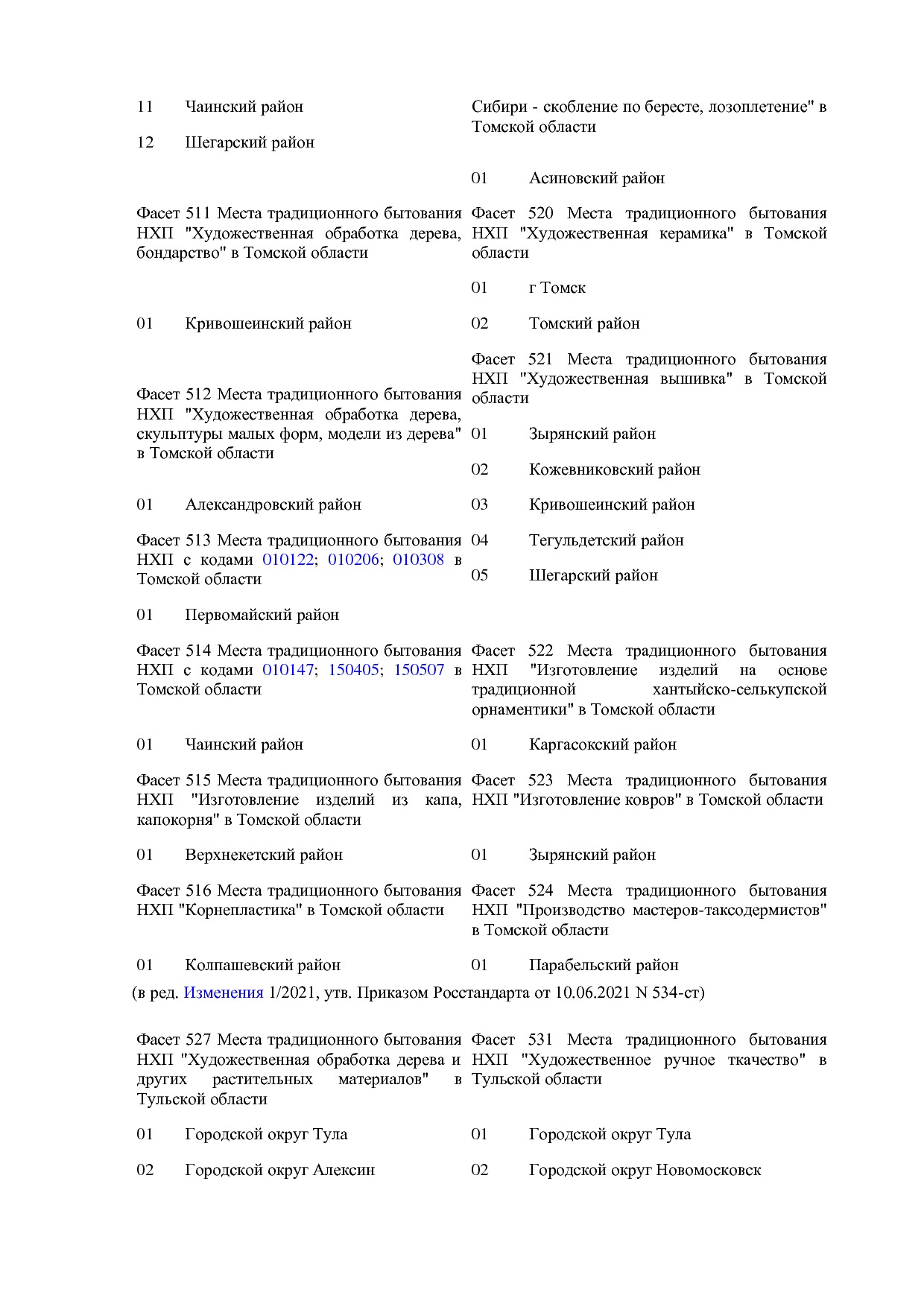 ОКНХП портал.pdf