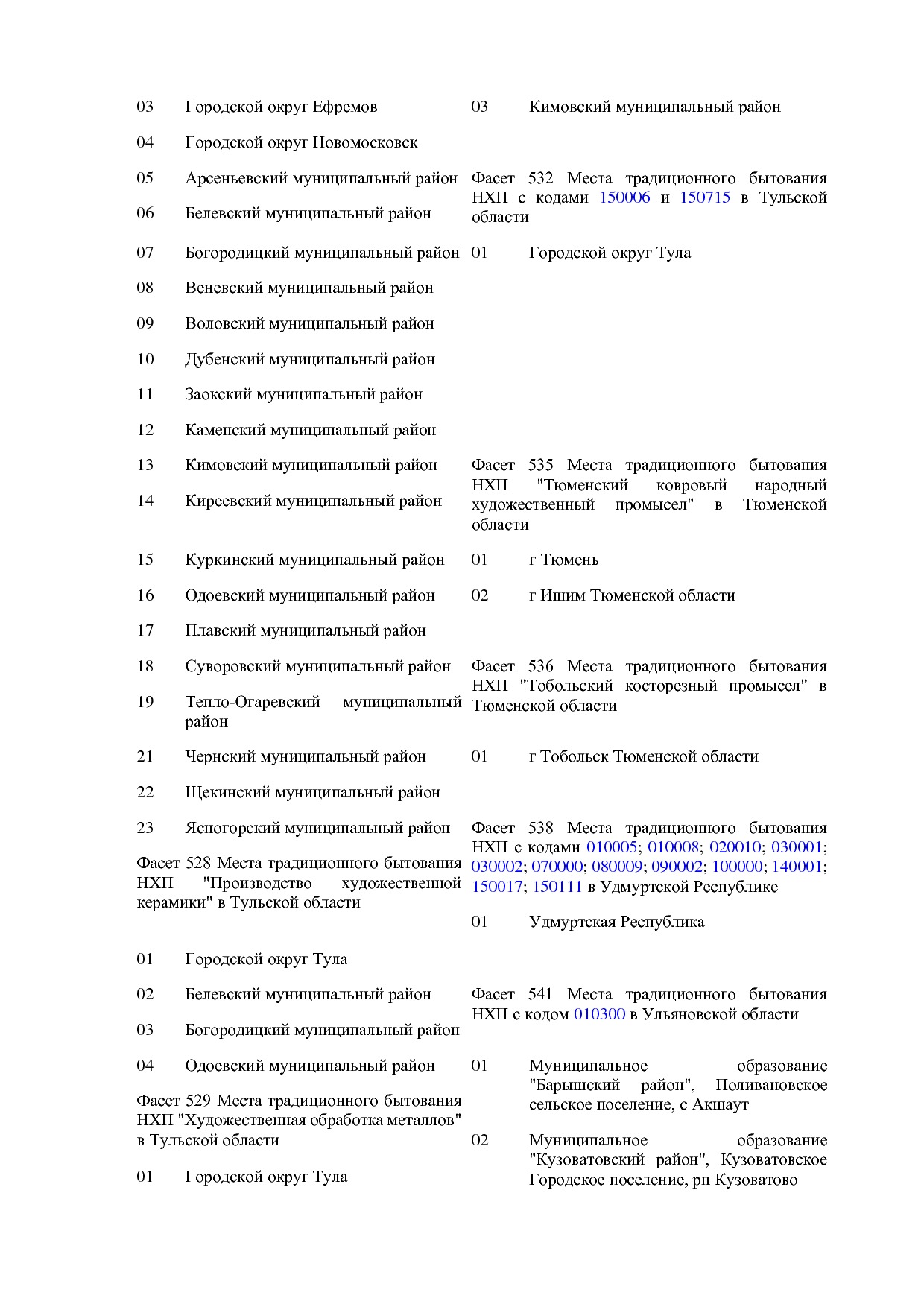 ОКНХП портал.pdf