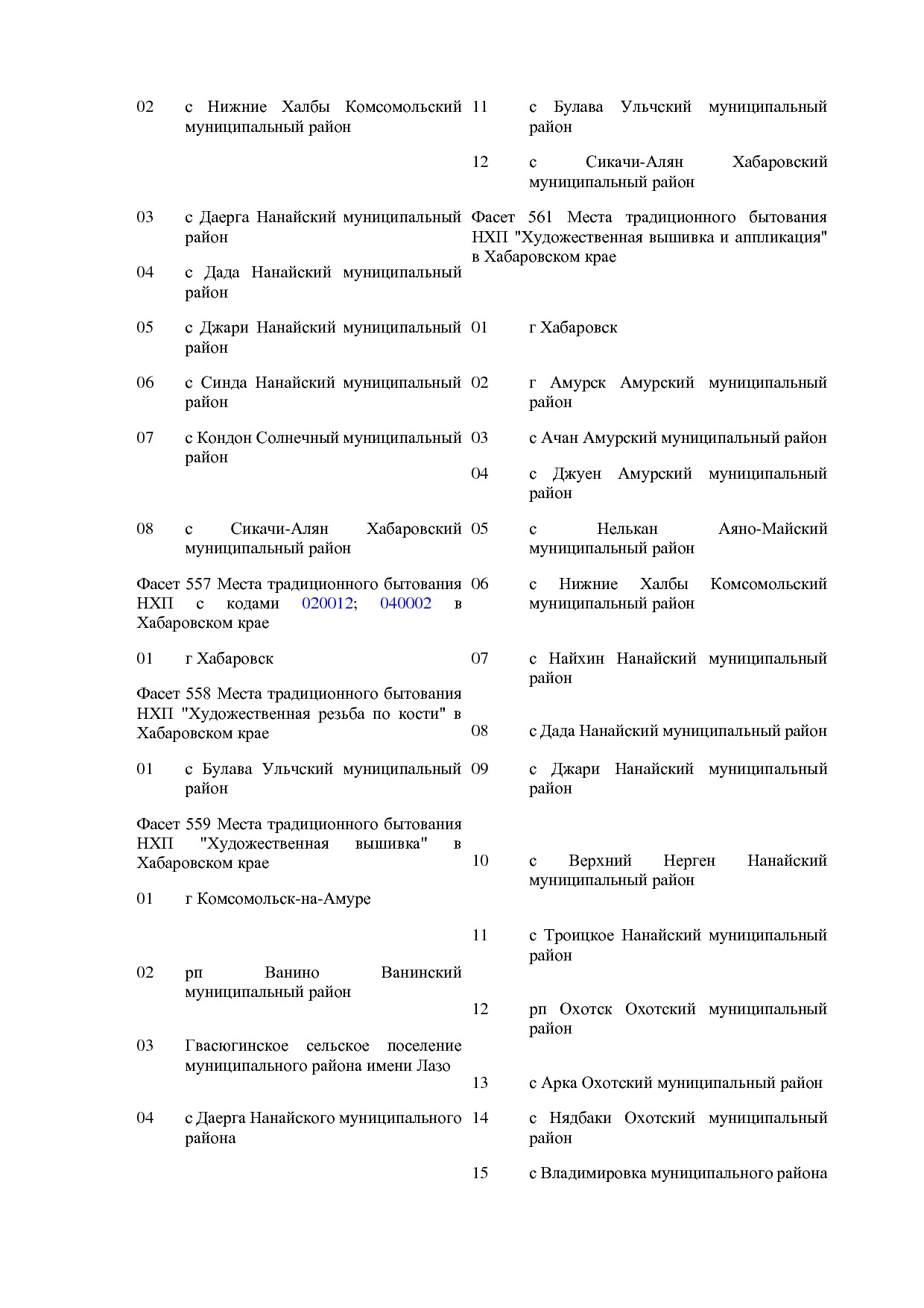 ОКНХП портал.pdf