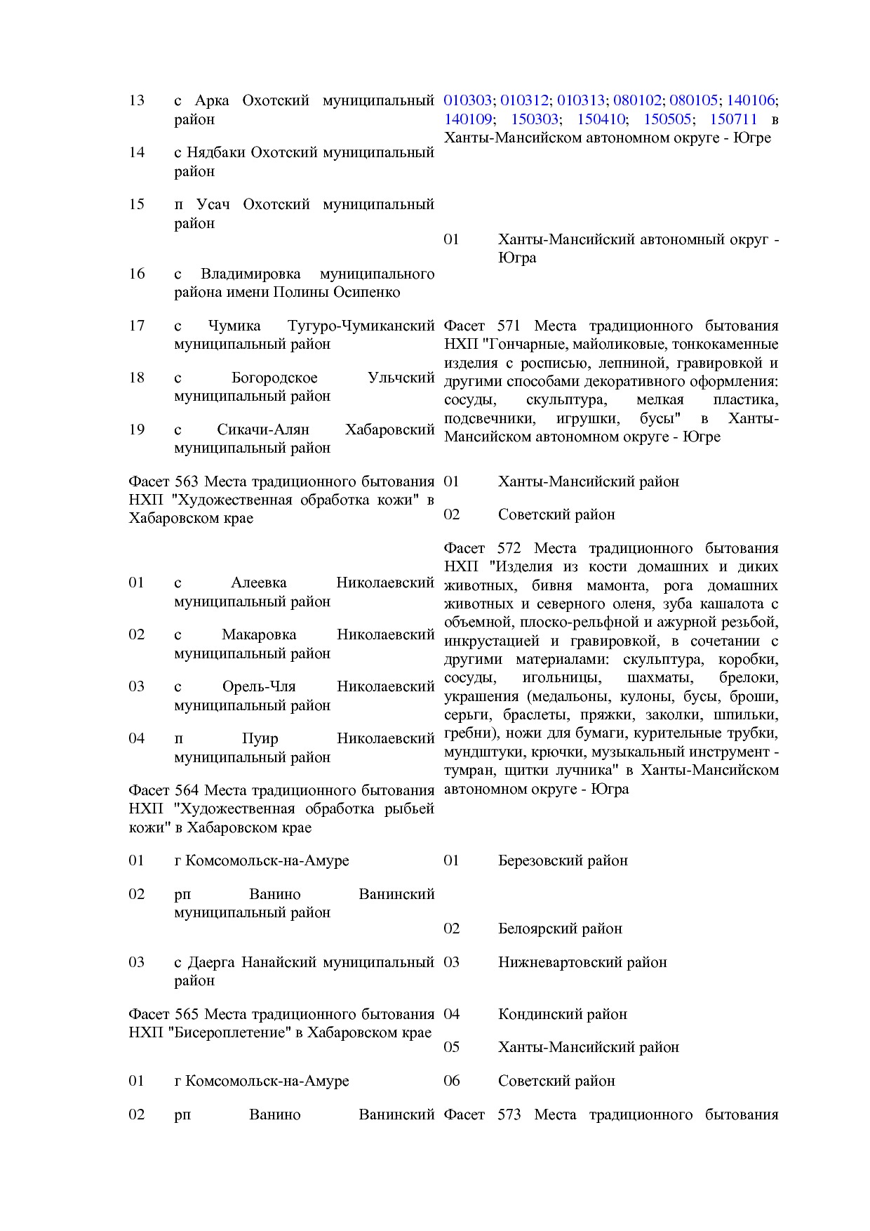 ОКНХП портал.pdf