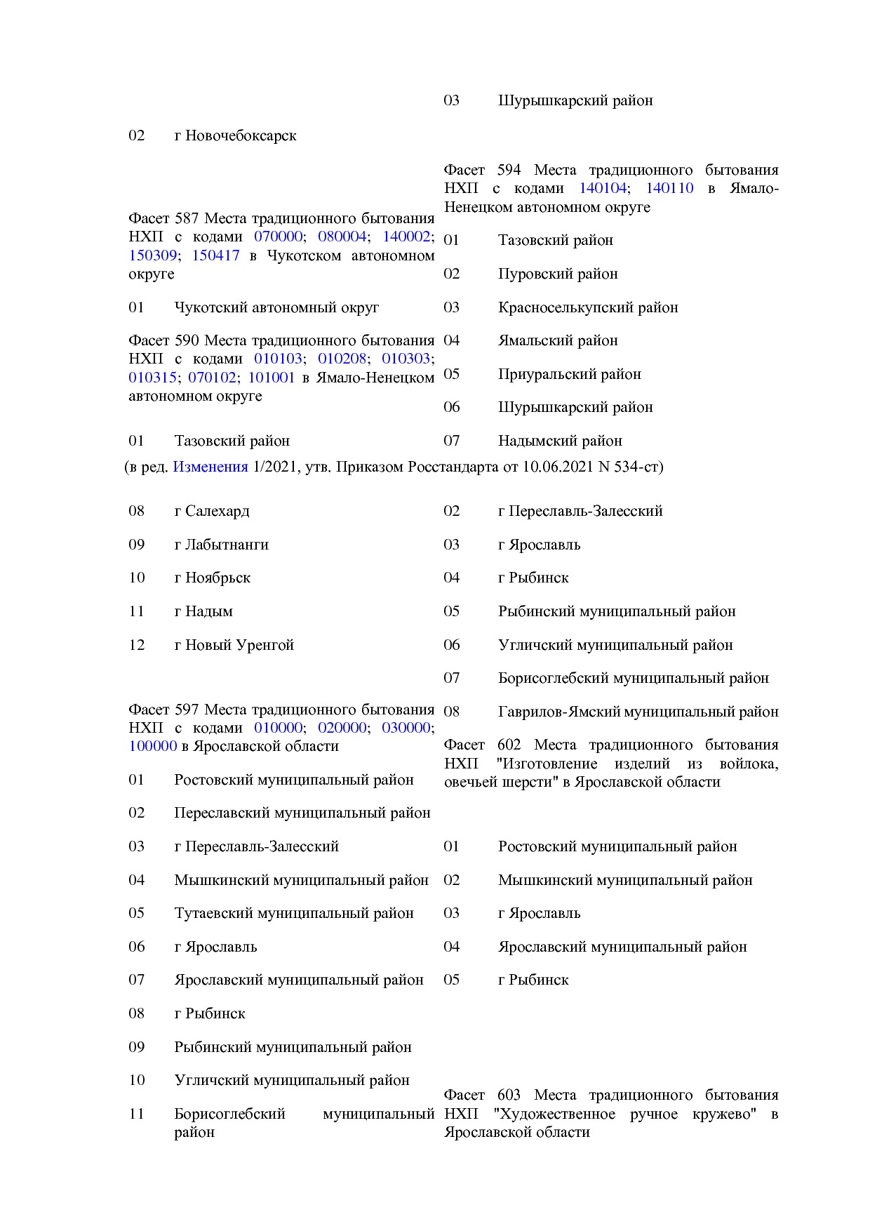 ОКНХП портал.pdf