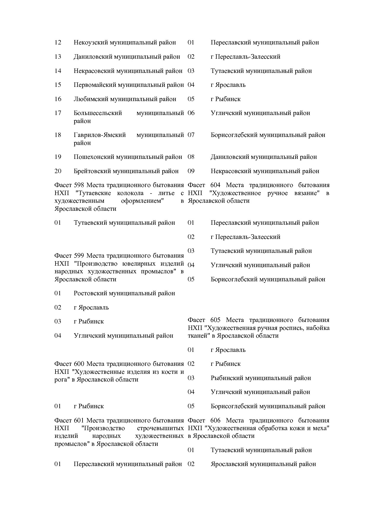 ОКНХП портал.pdf