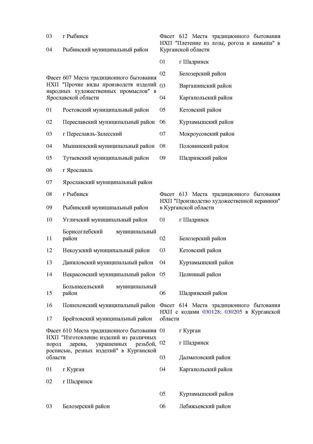 ОКНХП портал.pdf