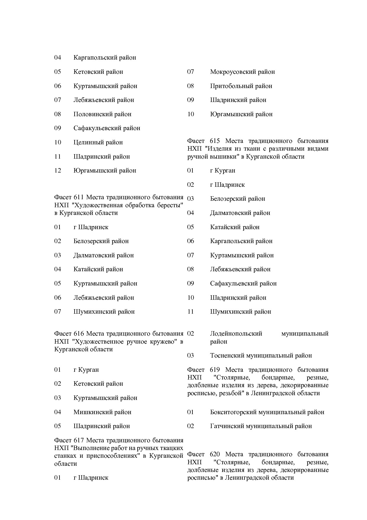ОКНХП портал.pdf
