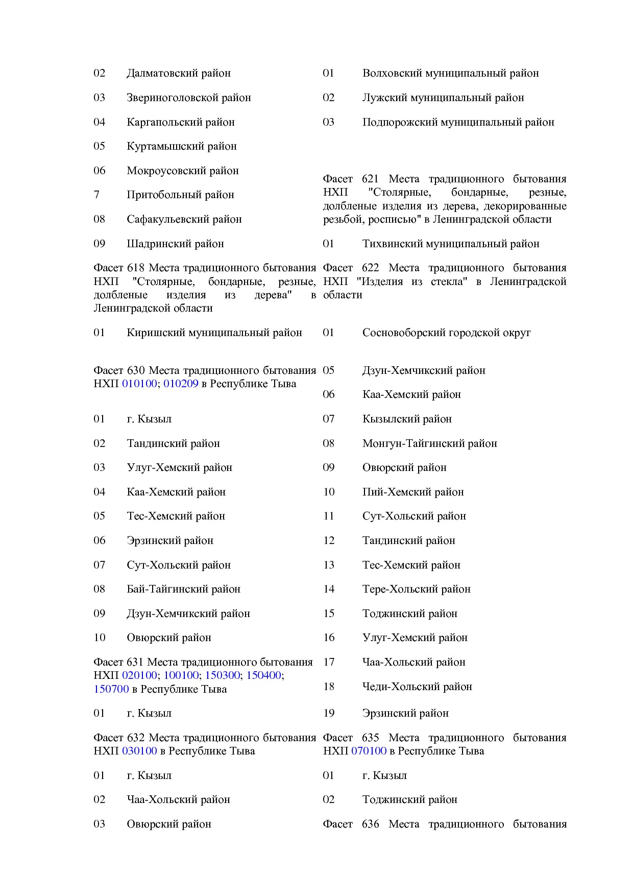 ОКНХП портал.pdf