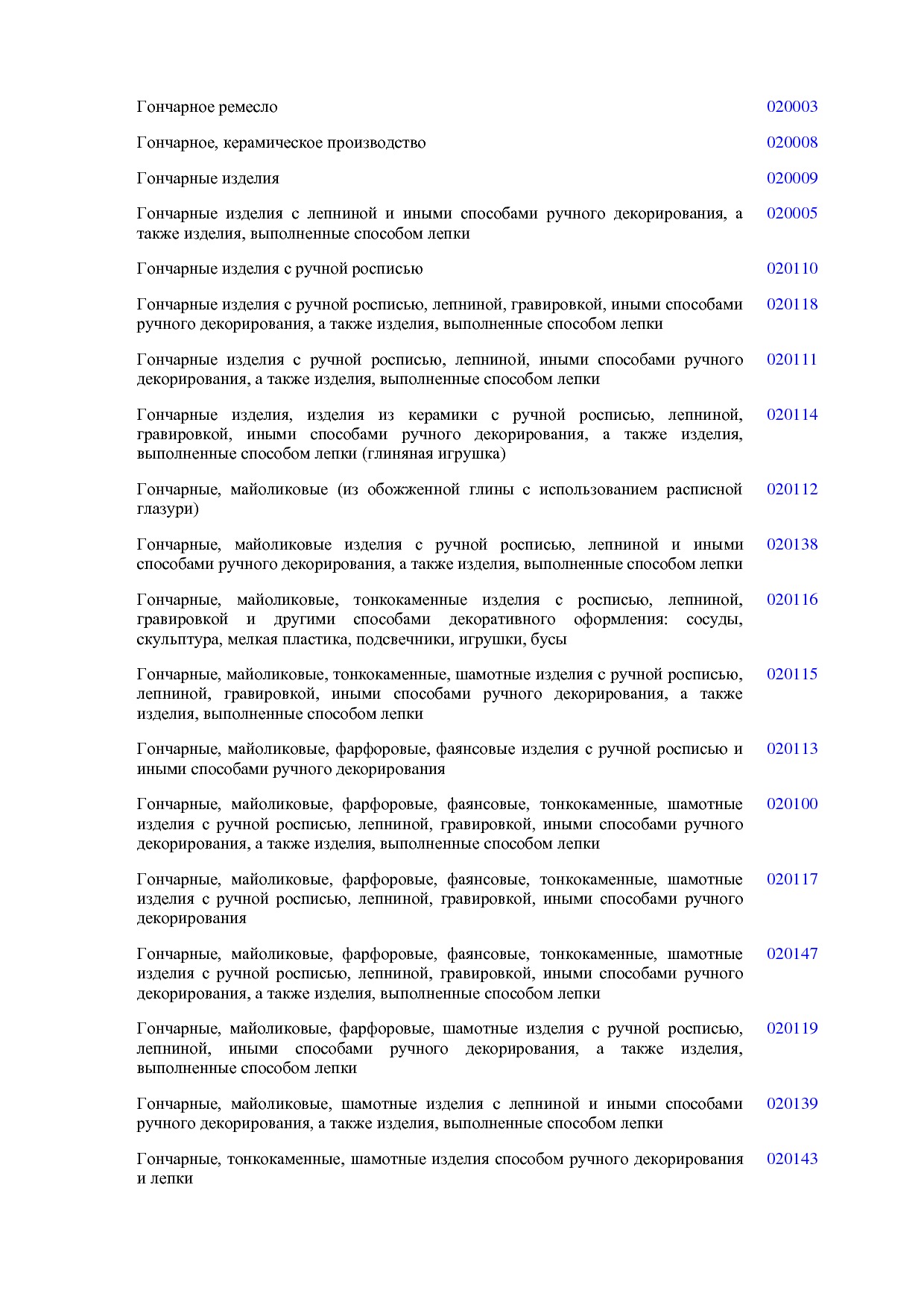 ОКНХП портал.pdf