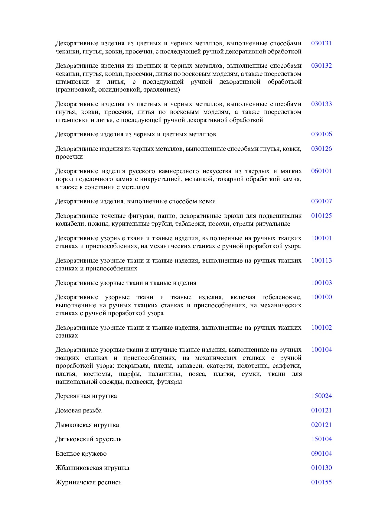 ОКНХП портал.pdf