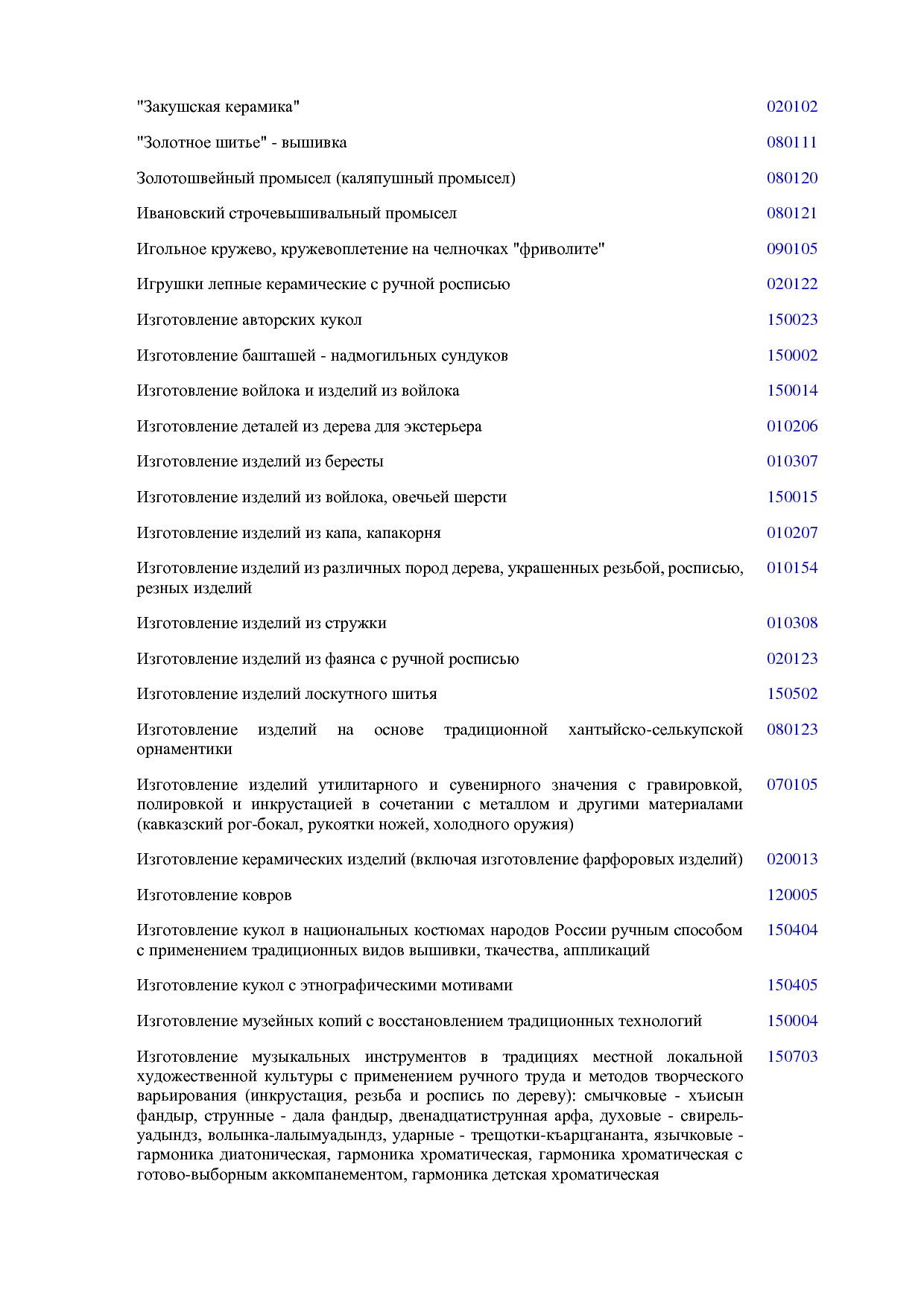 ОКНХП портал.pdf