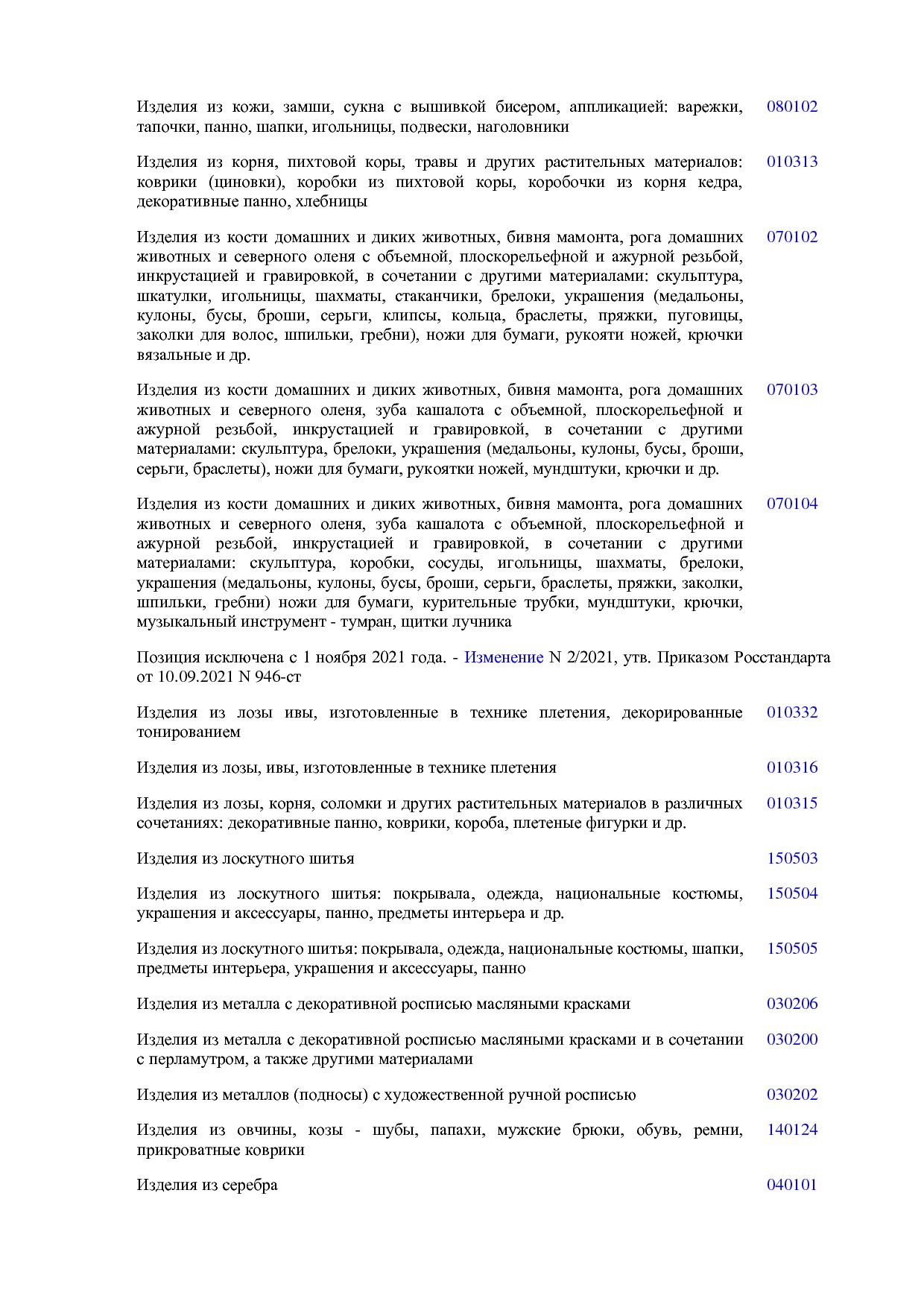 ОКНХП портал.pdf