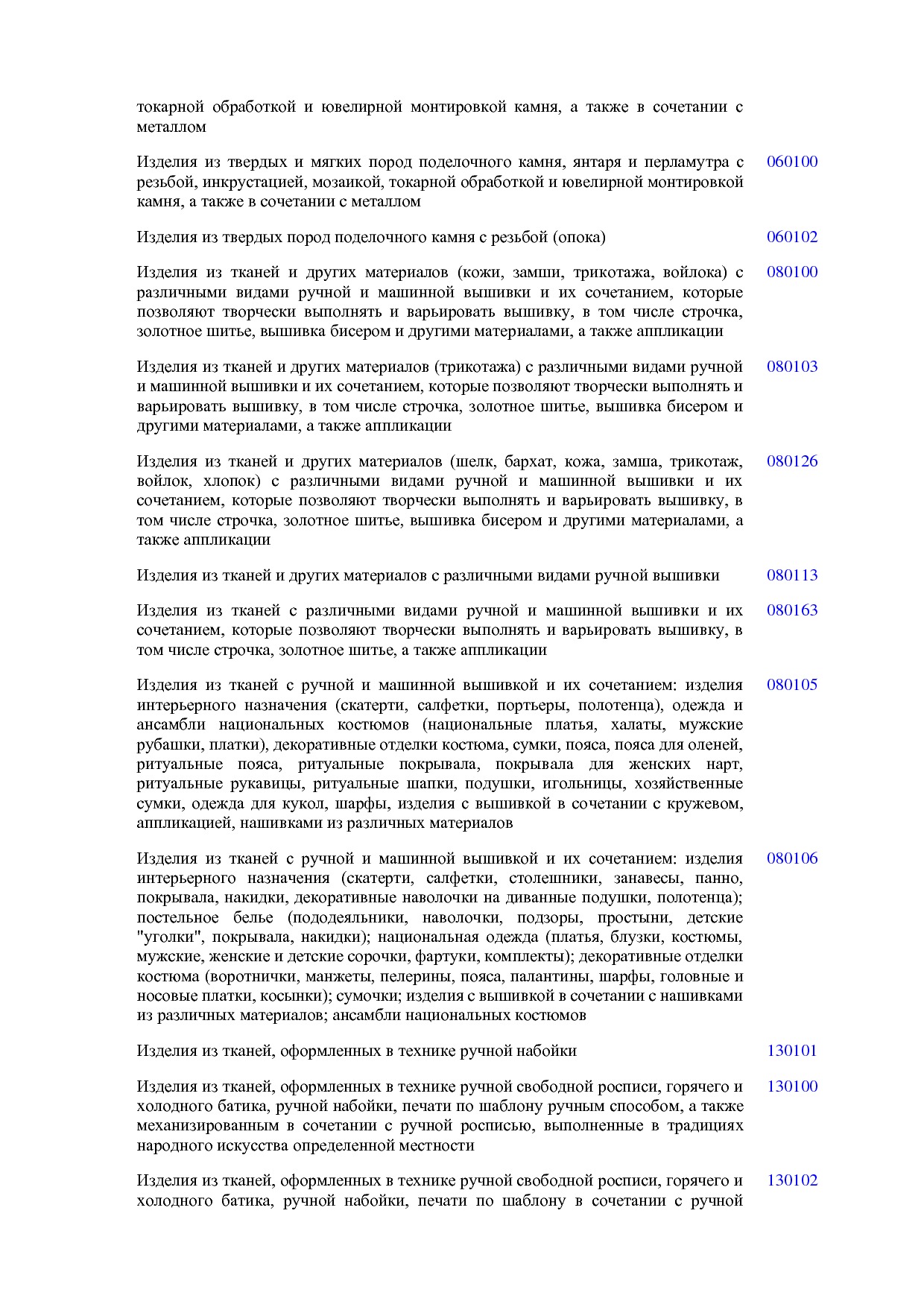 ОКНХП портал.pdf