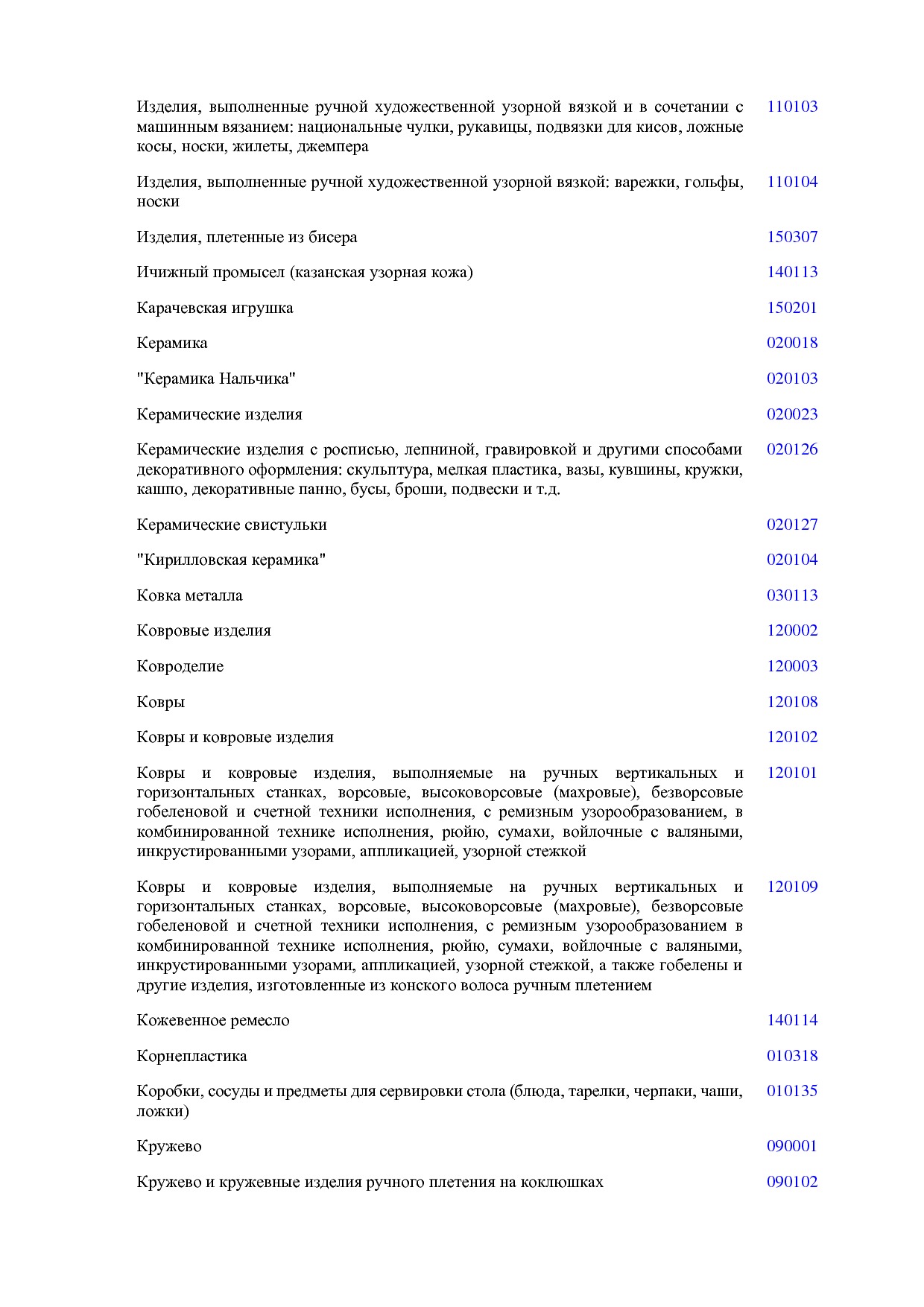 ОКНХП портал.pdf