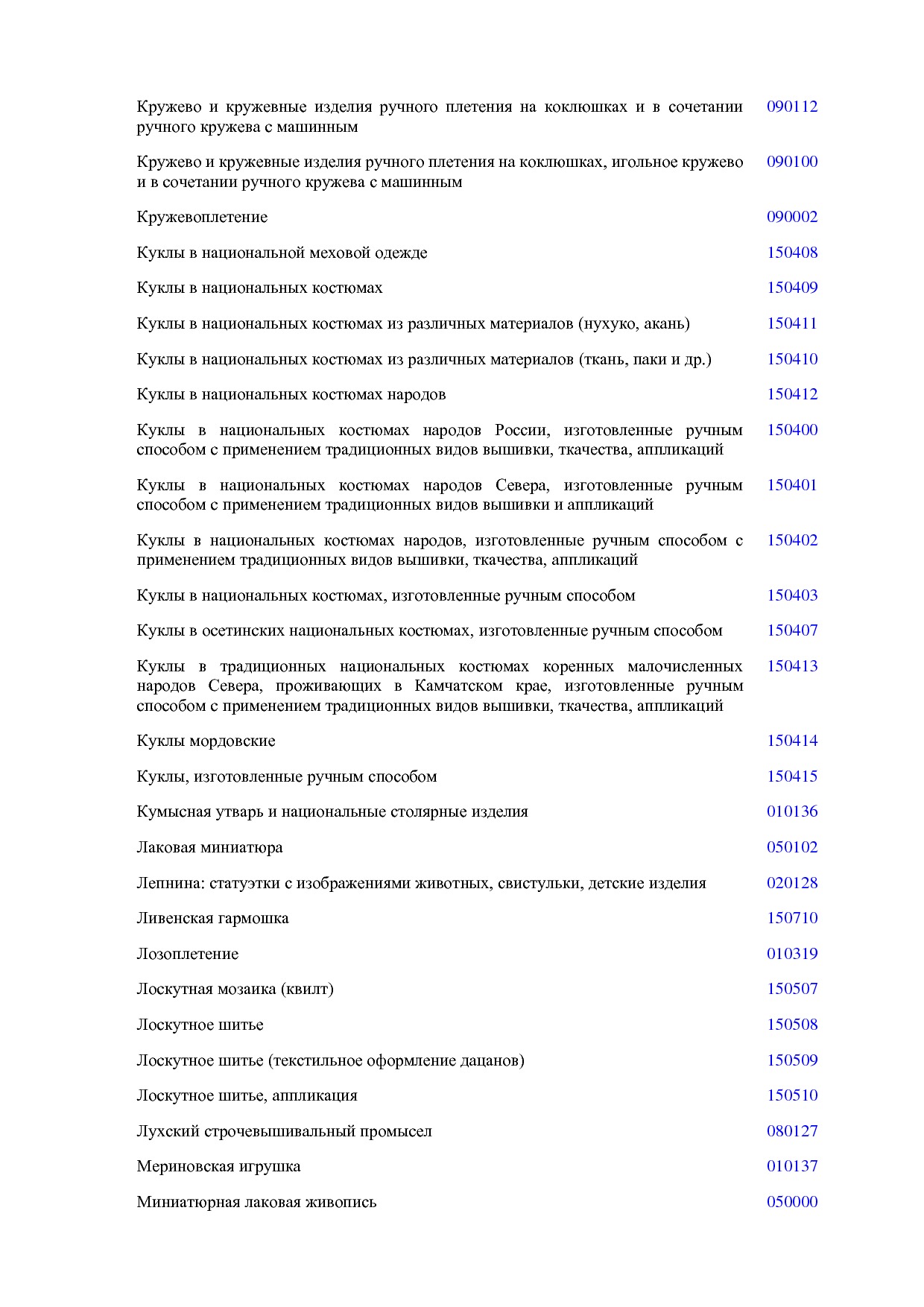 ОКНХП портал.pdf