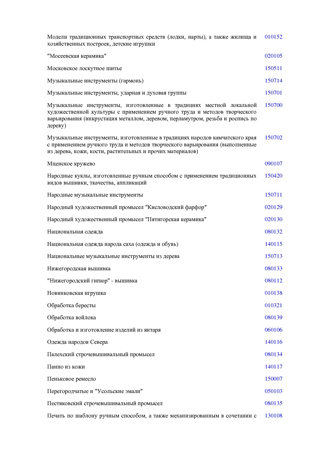 ОКНХП портал.pdf
