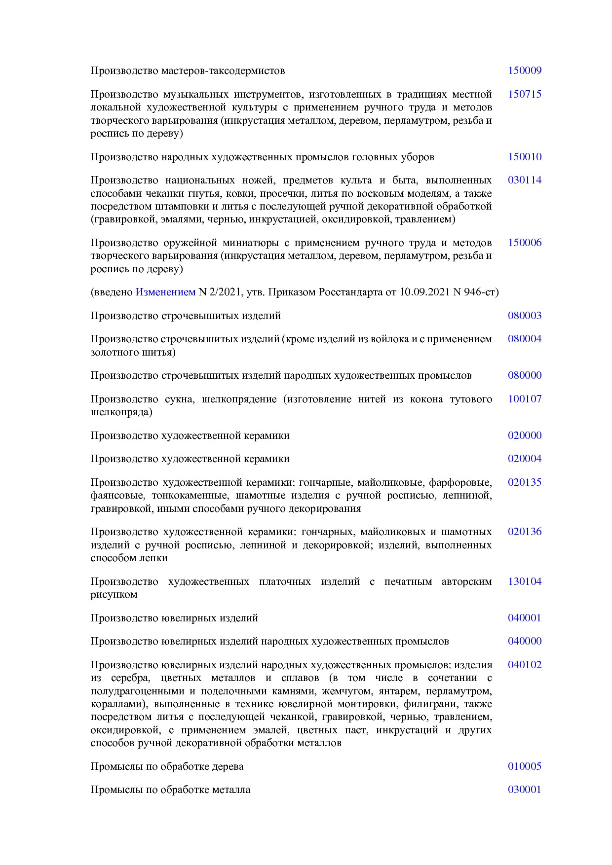 ОКНХП портал.pdf