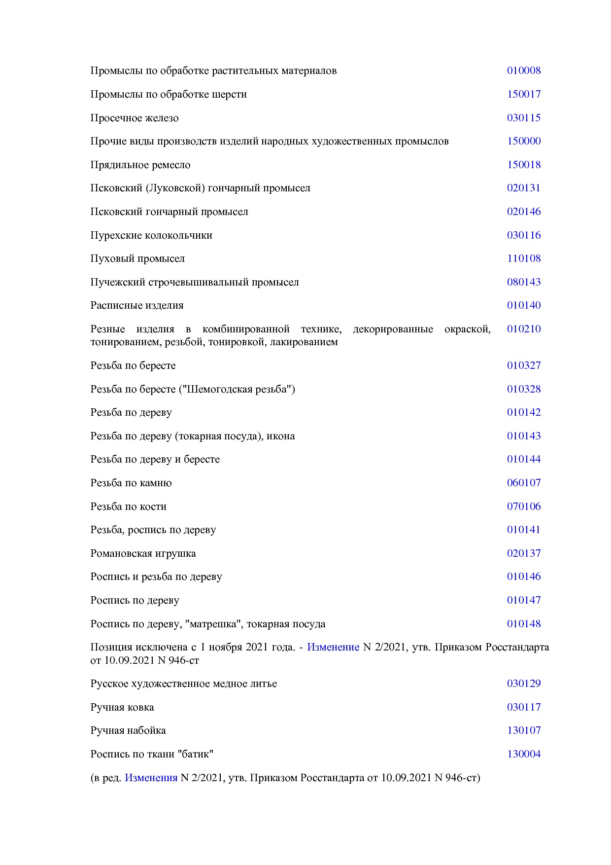 ОКНХП портал.pdf