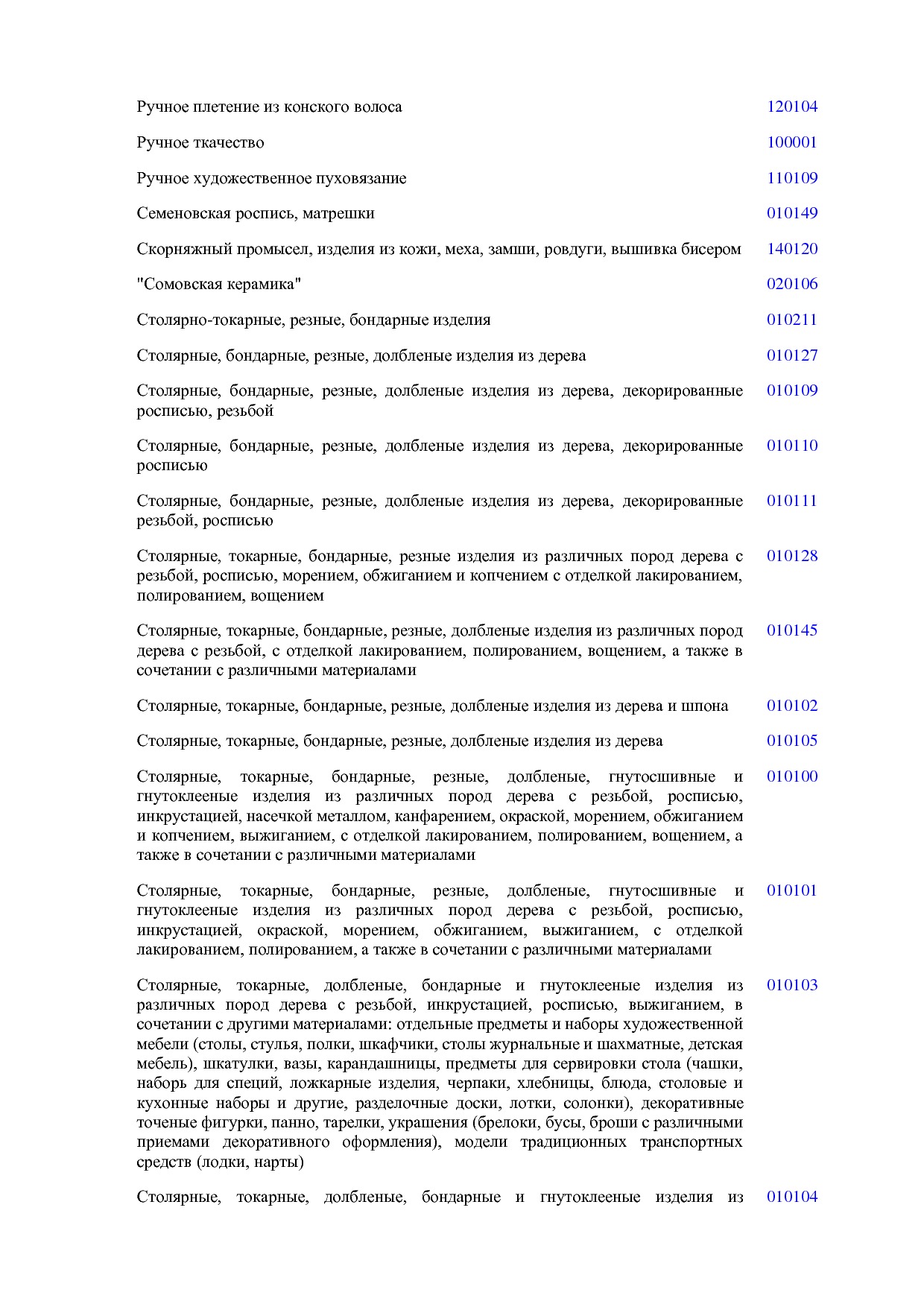 ОКНХП портал.pdf