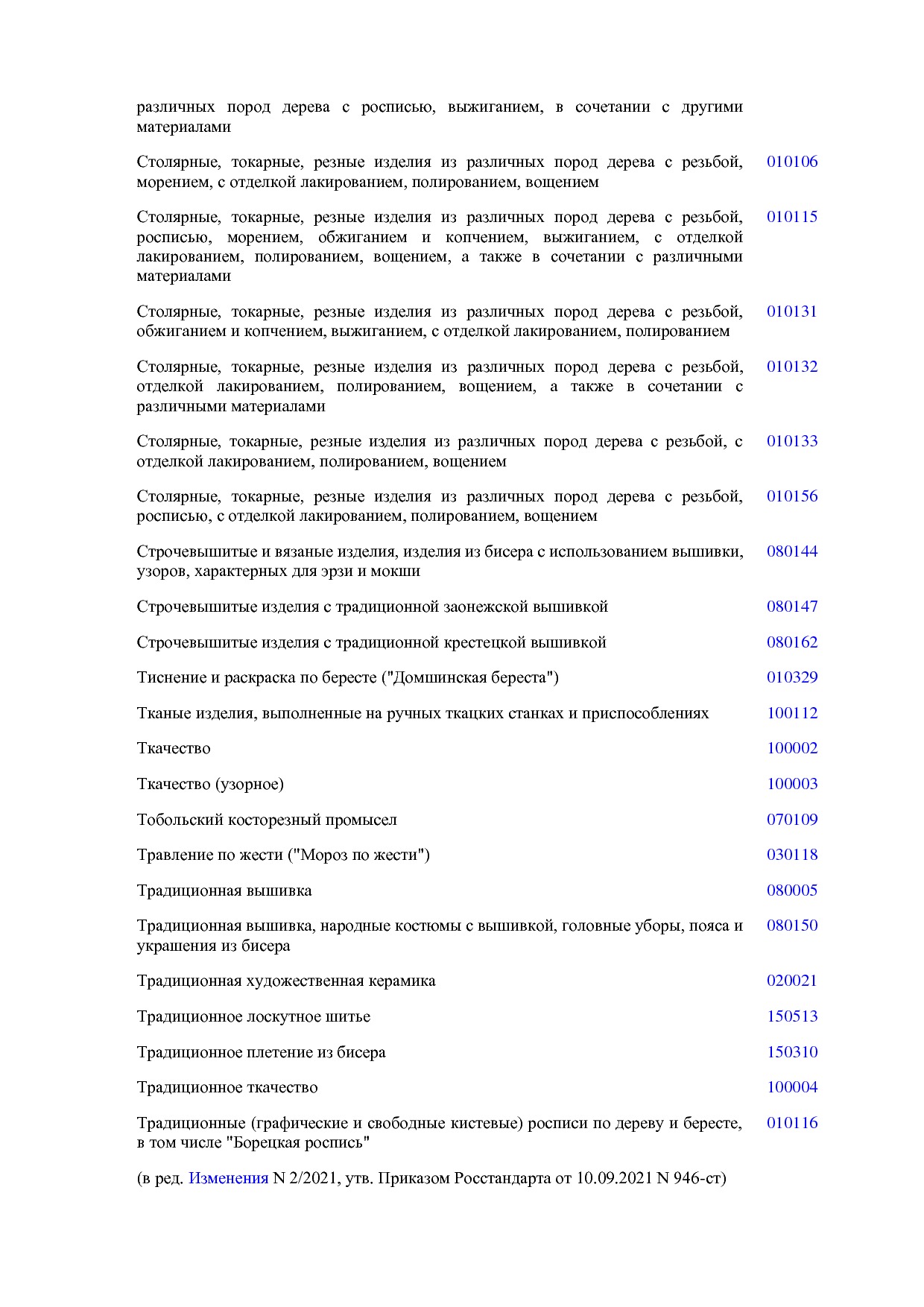 ОКНХП портал.pdf
