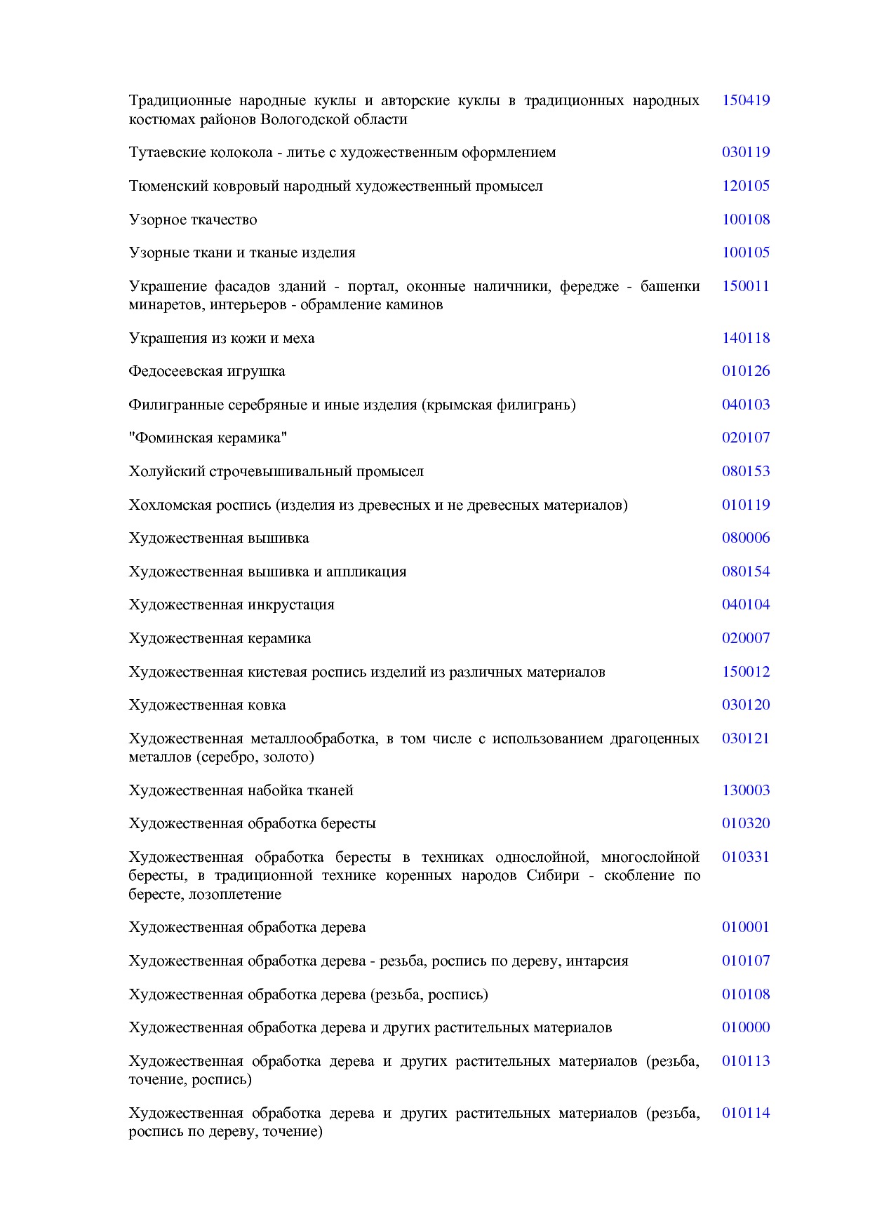 ОКНХП портал.pdf