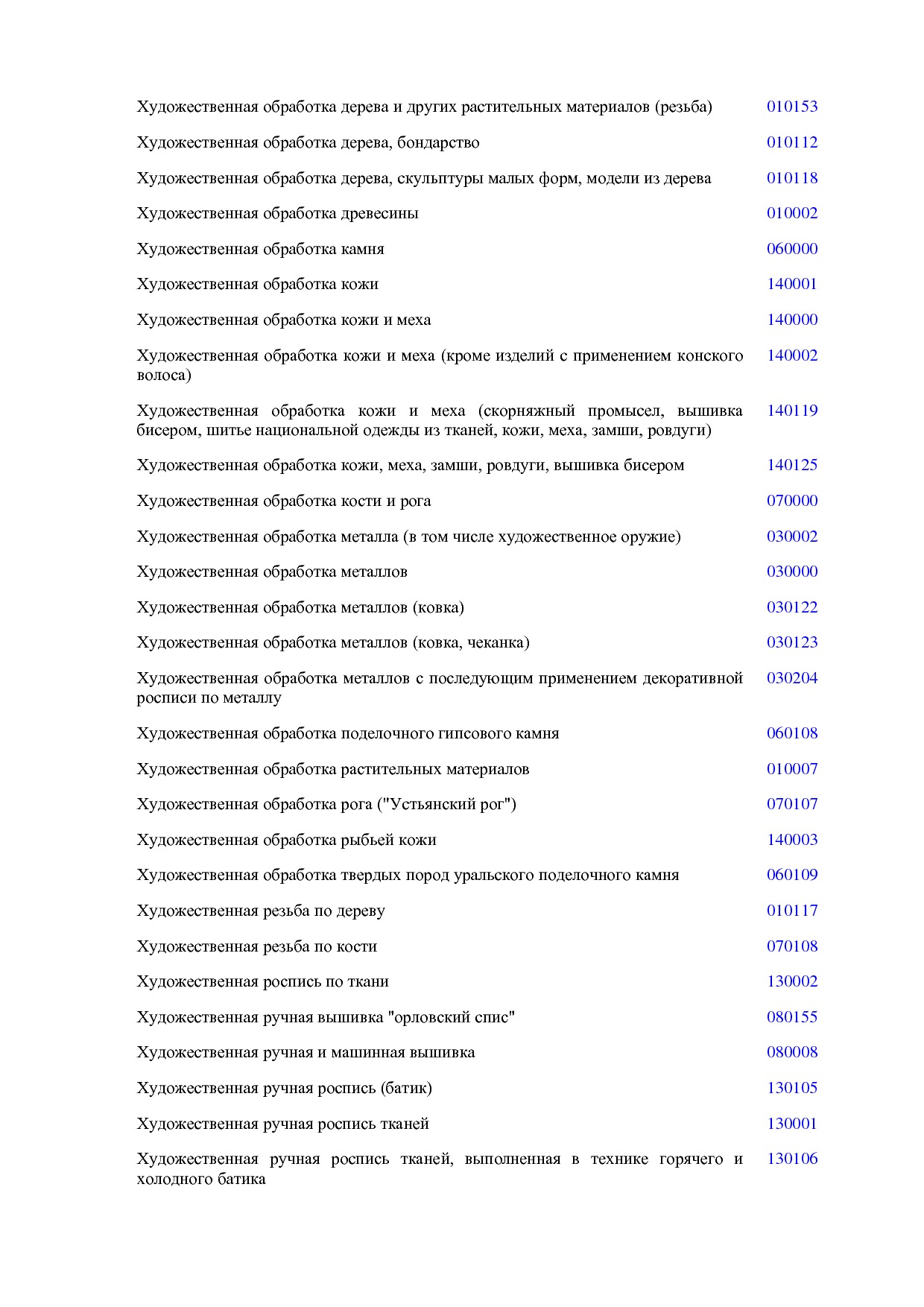 ОКНХП портал.pdf