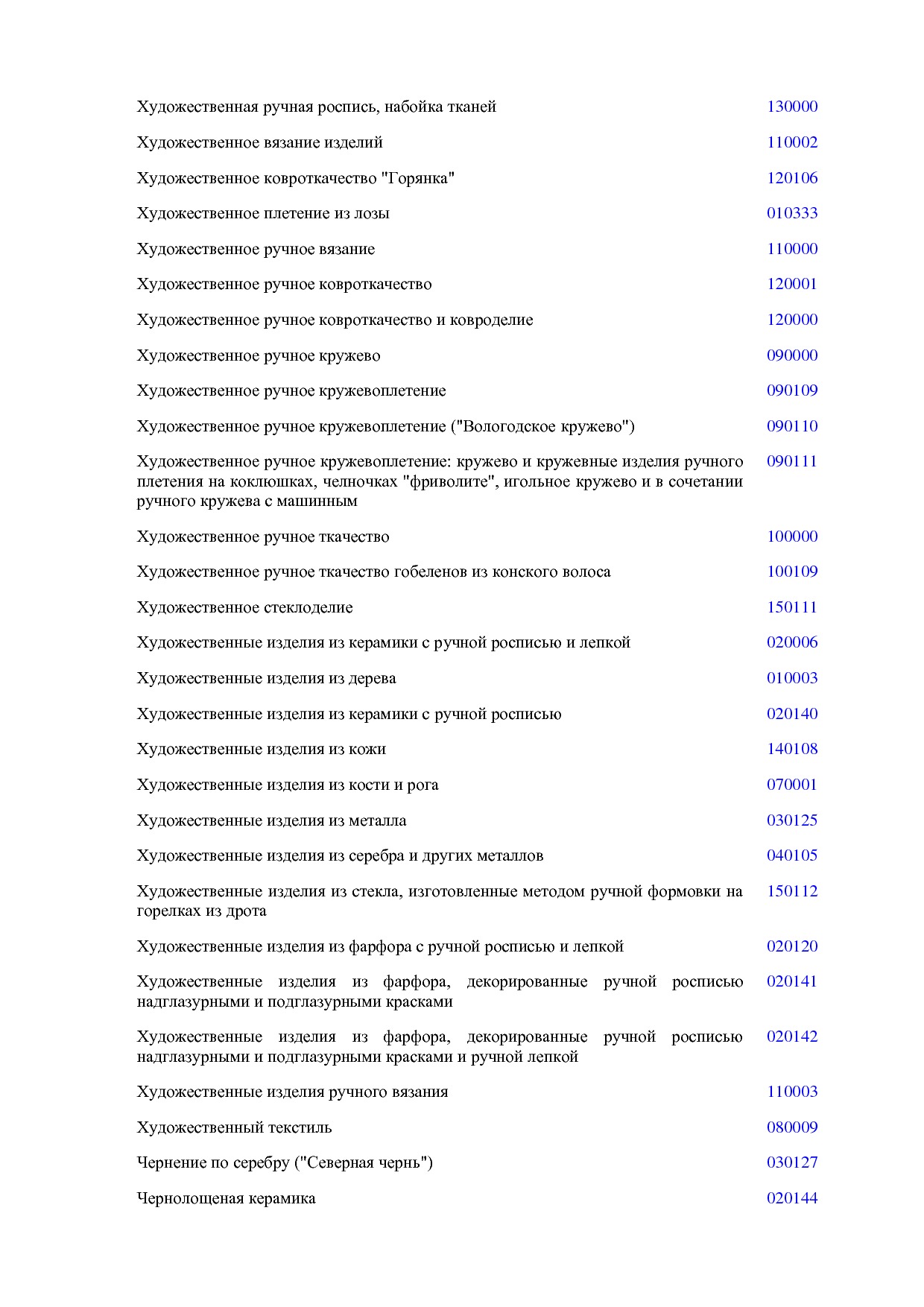 ОКНХП портал.pdf