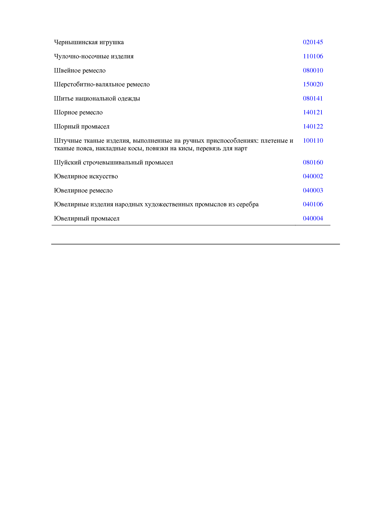 ОКНХП портал.pdf
