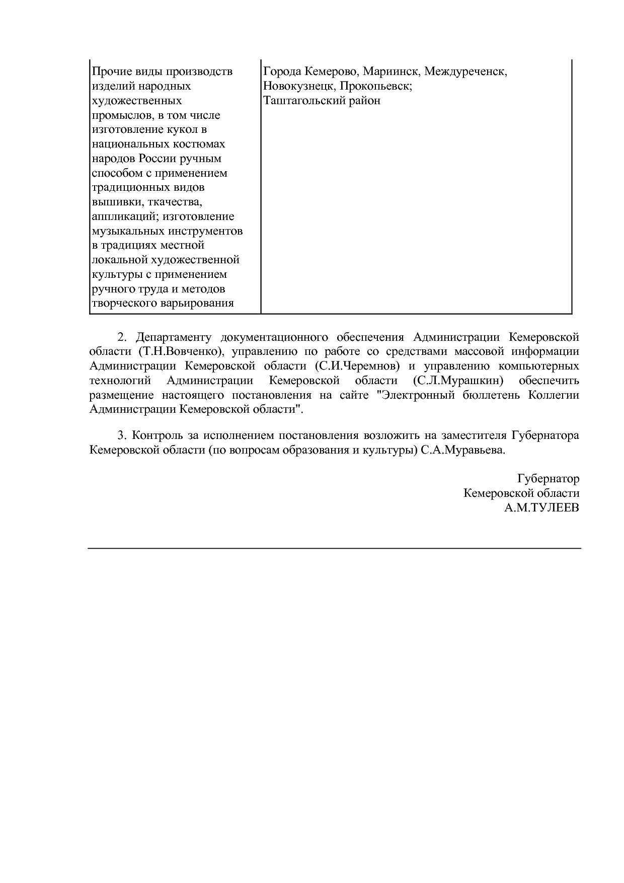 кемерово.pdf