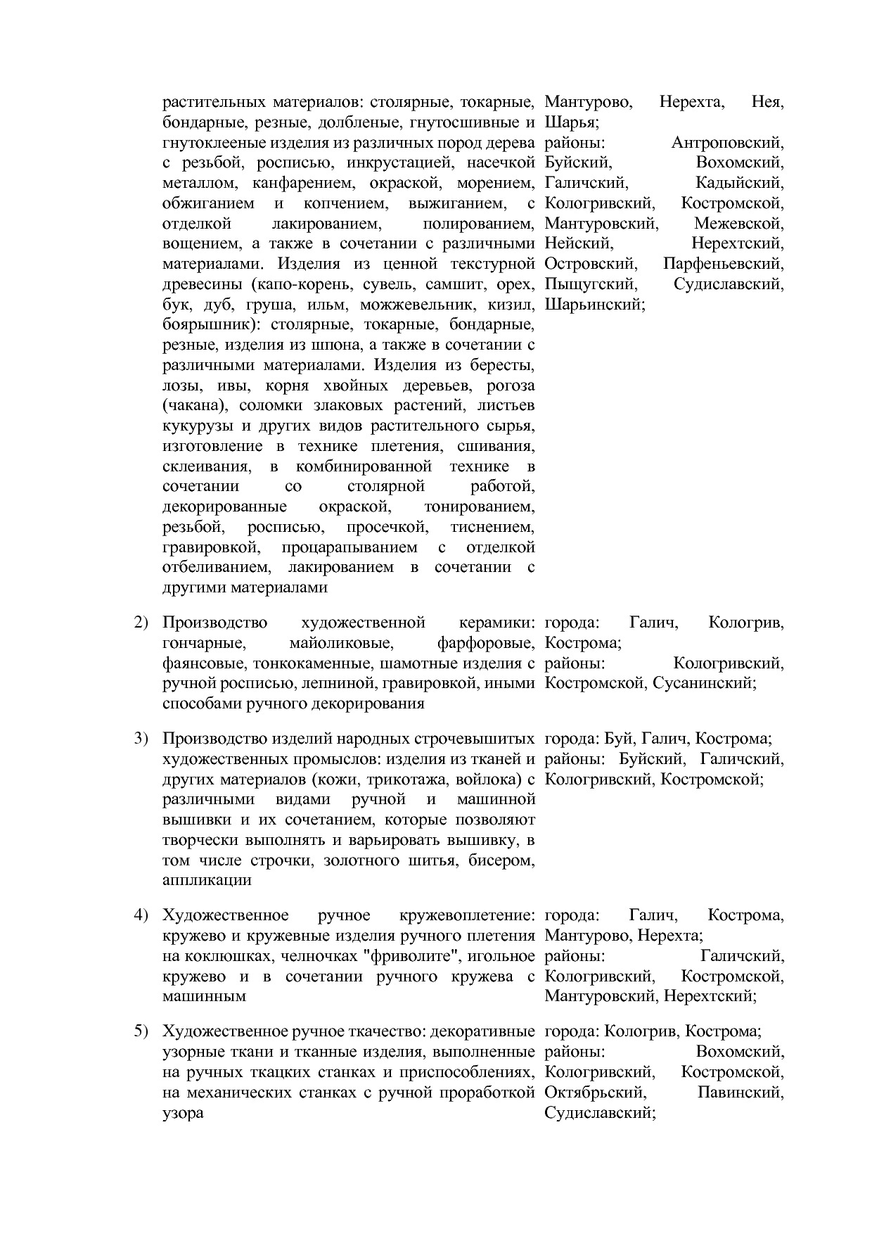 костромская.pdf