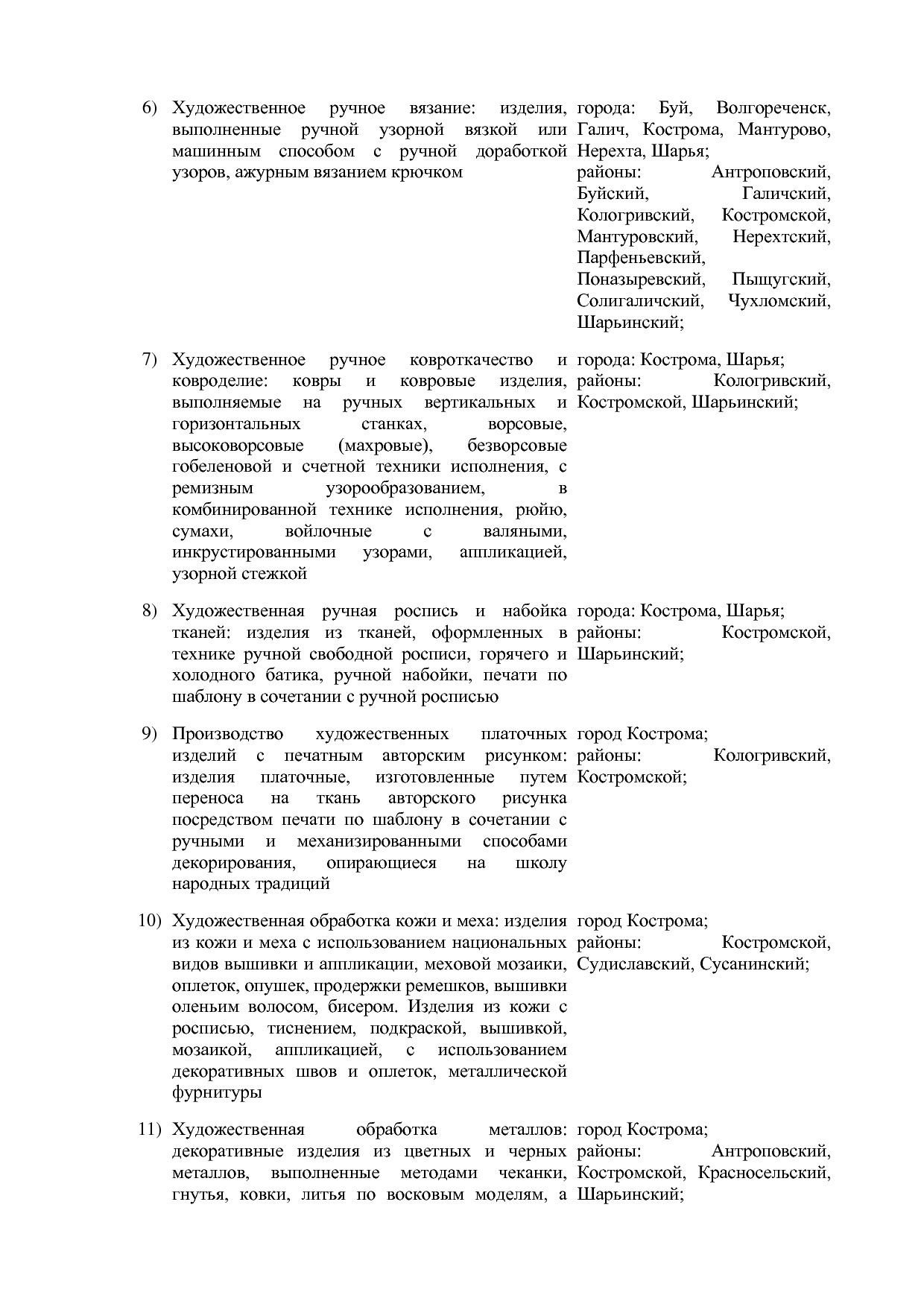 костромская.pdf