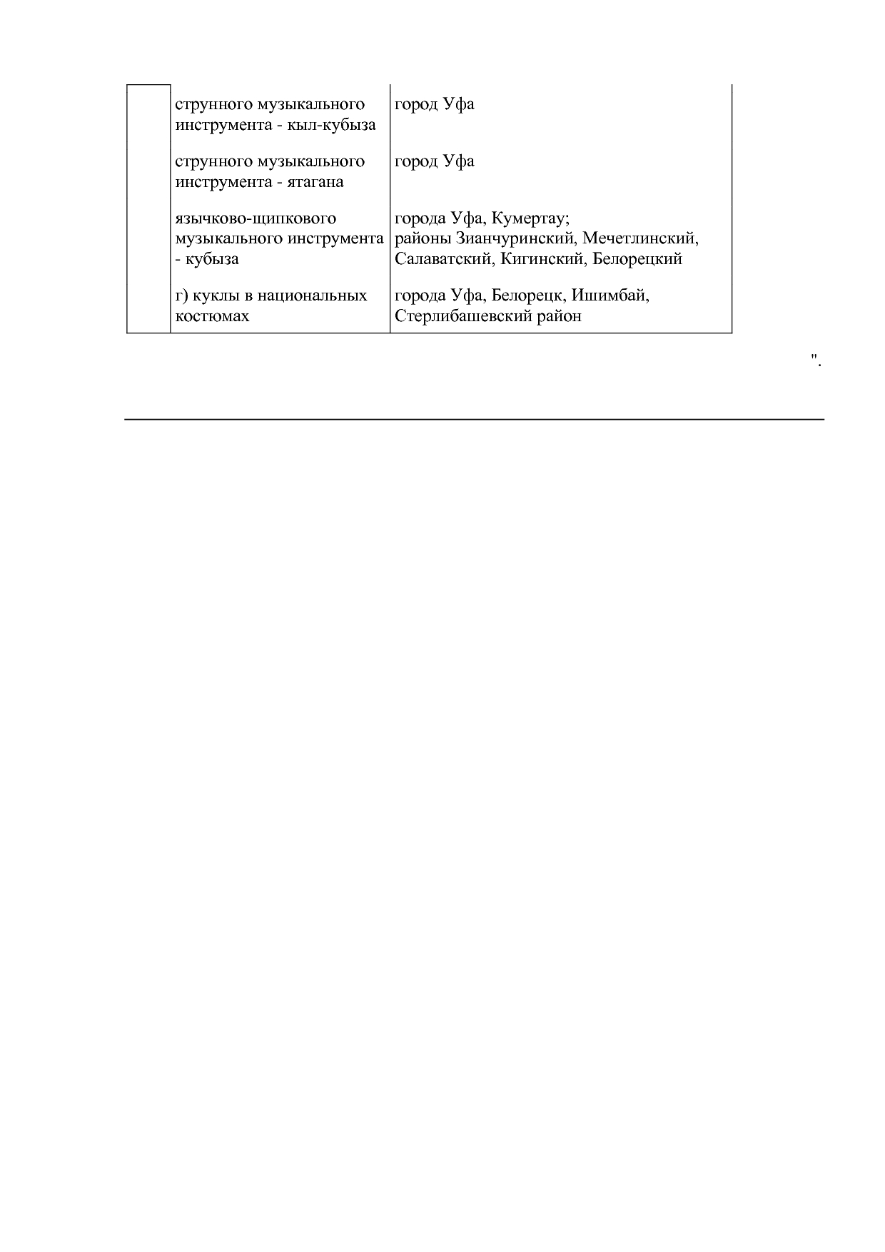 респ башкортостан.pdf