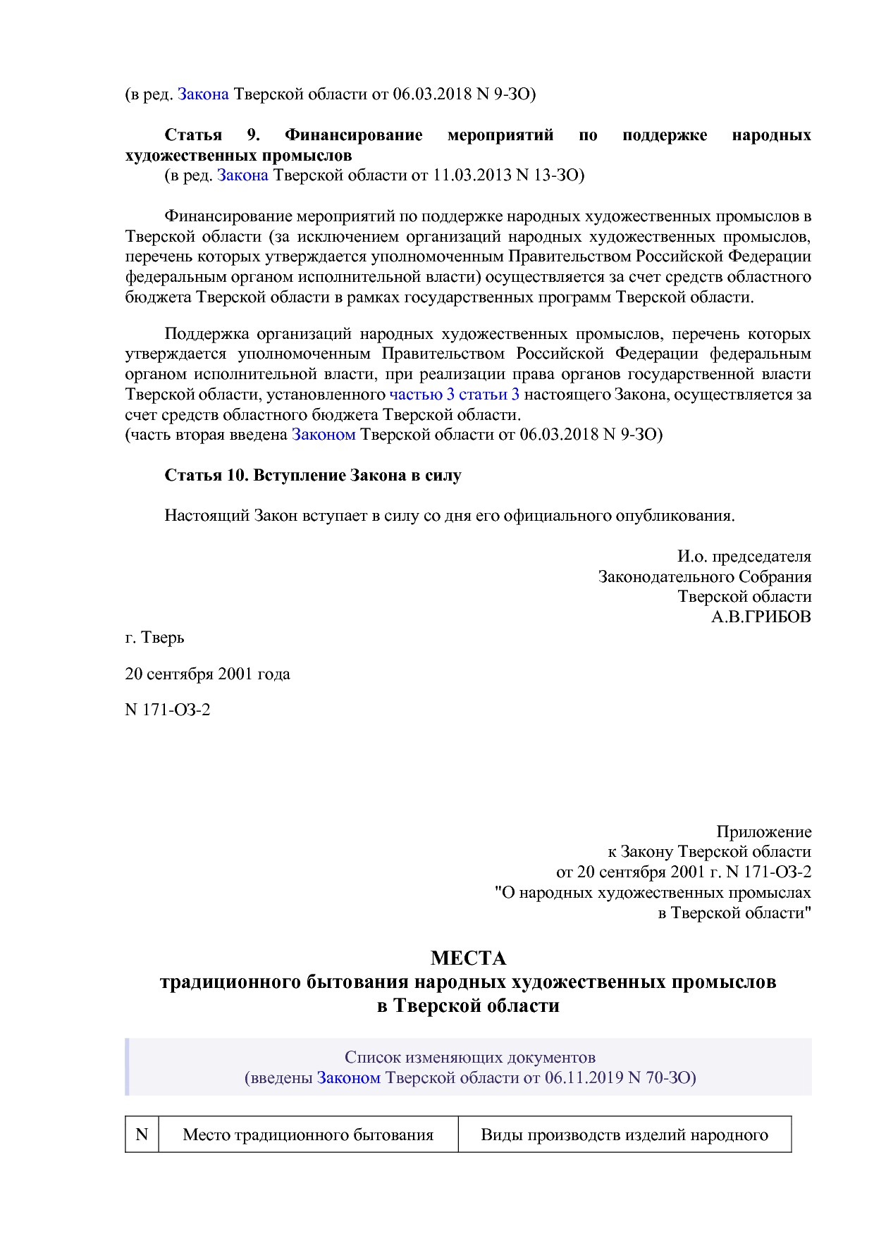 тверская область.pdf