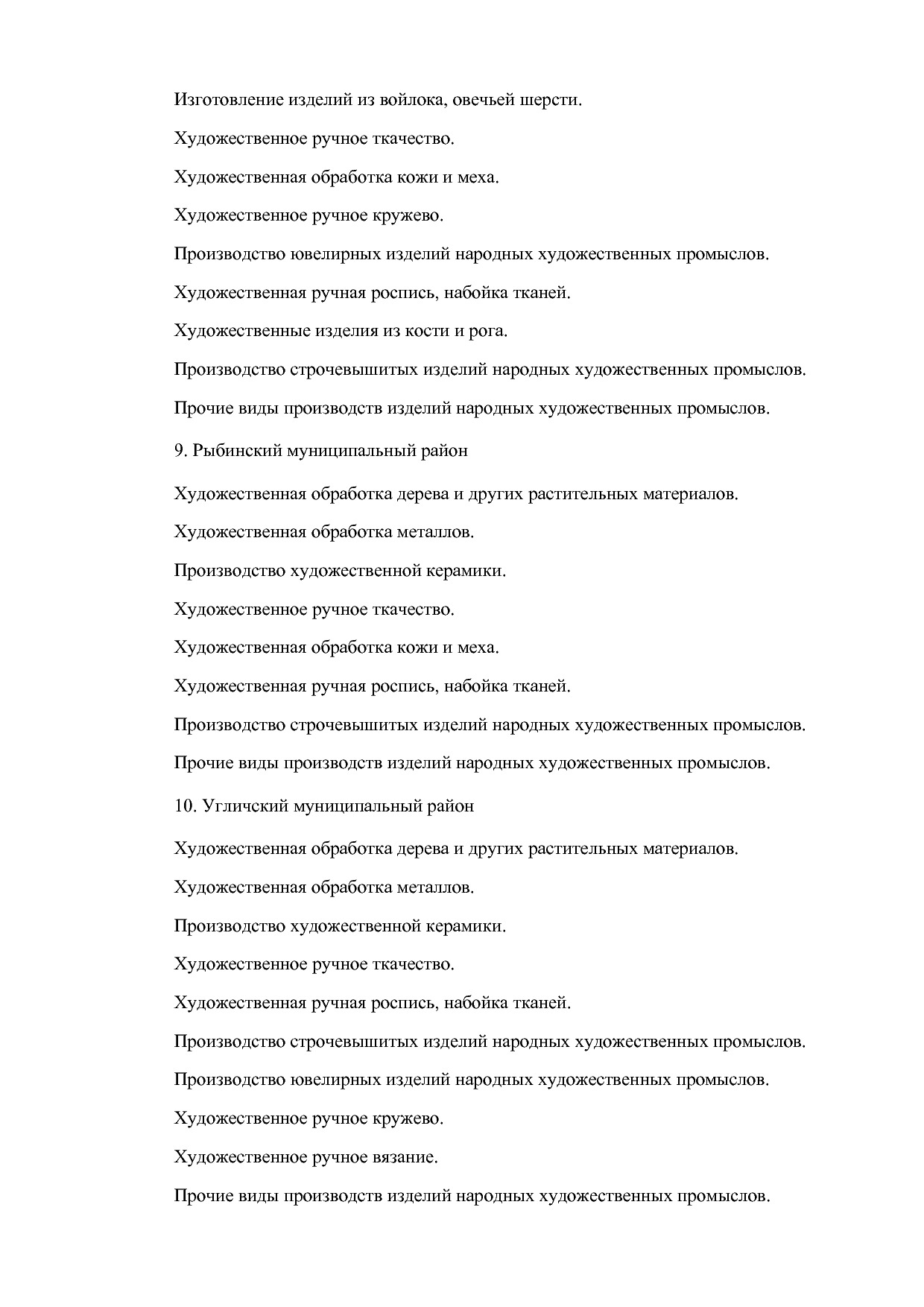 ярославска область.pdf