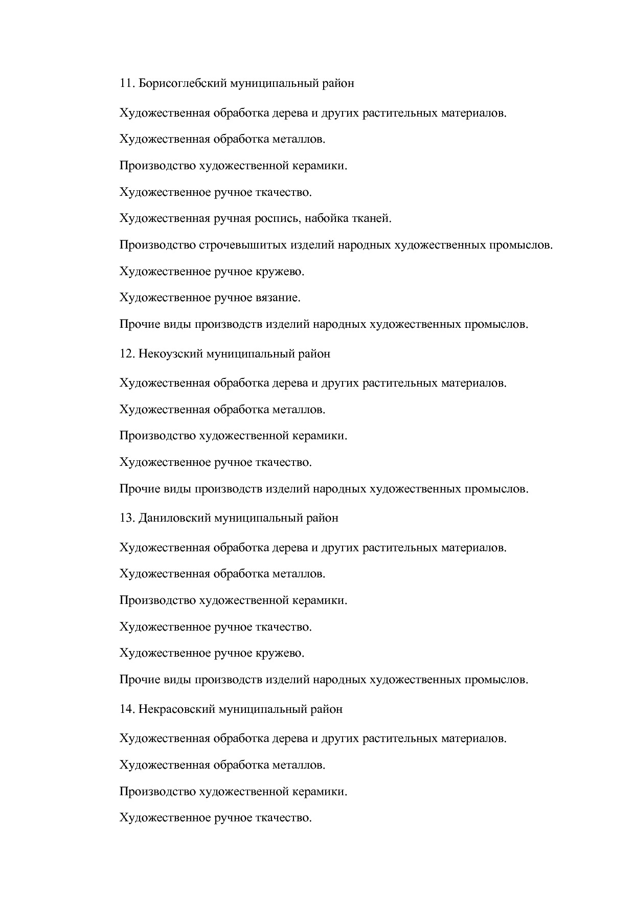 ярославска область.pdf