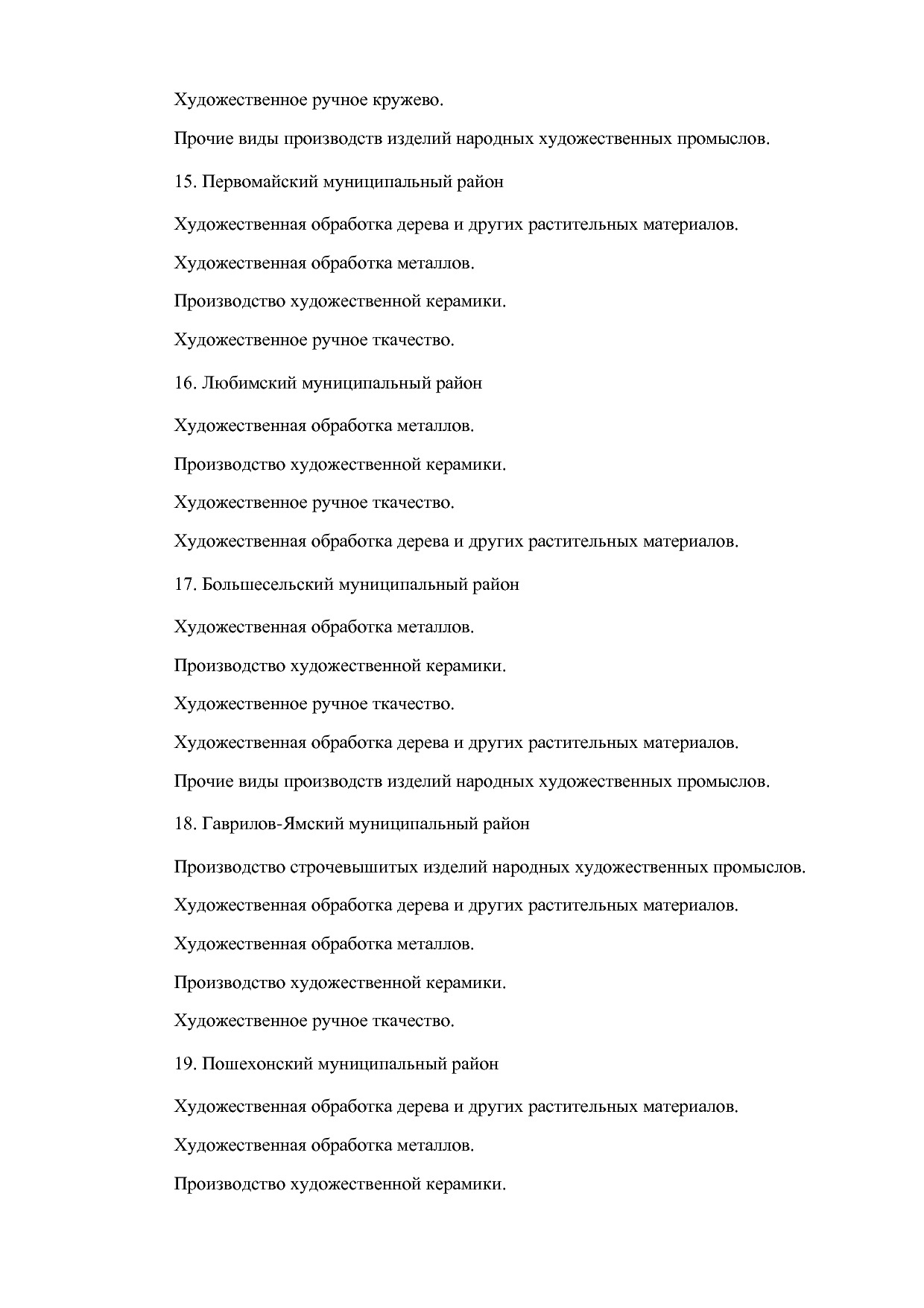ярославска область.pdf