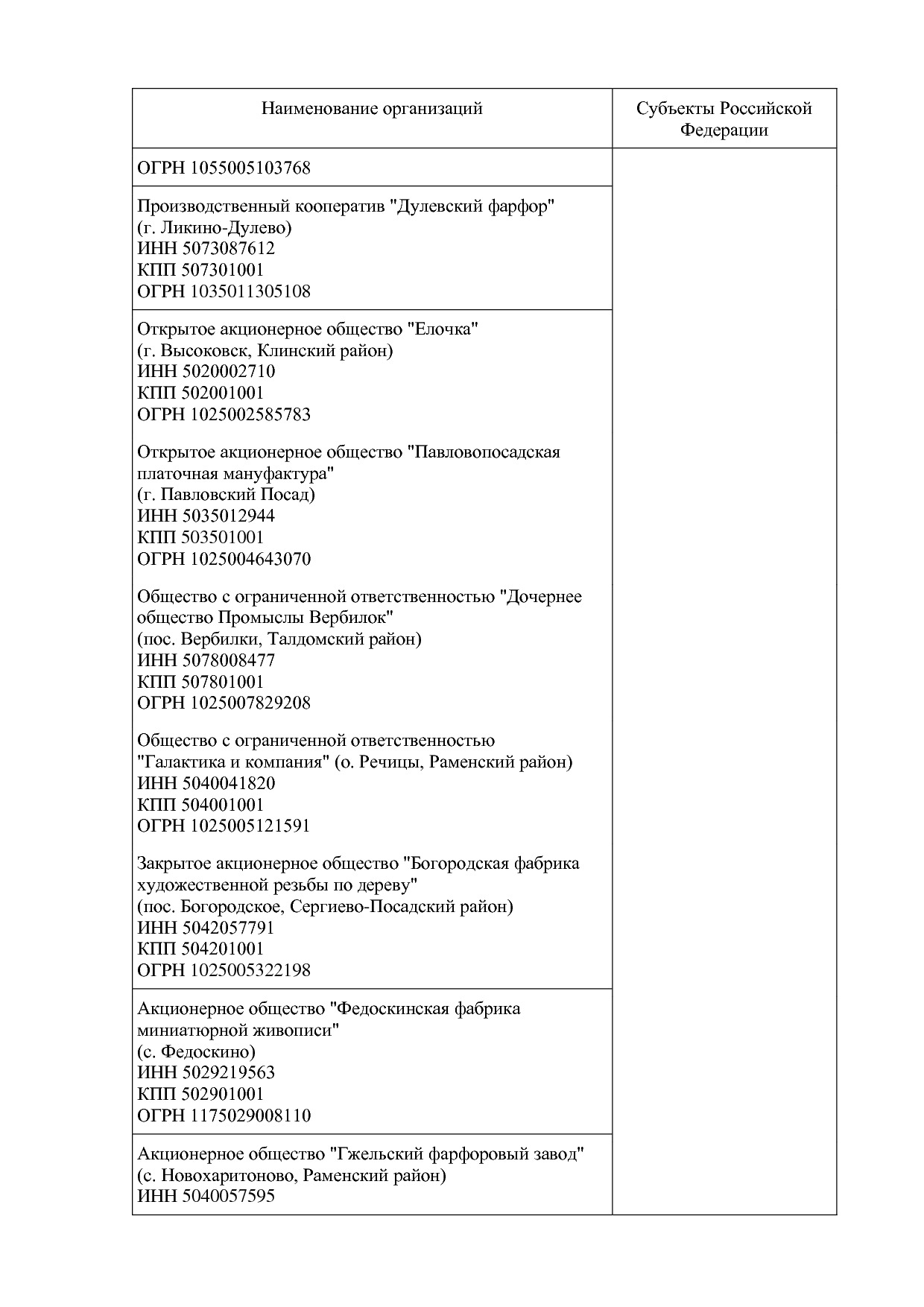 !Приказ по перечню №97 2022 год.pdf