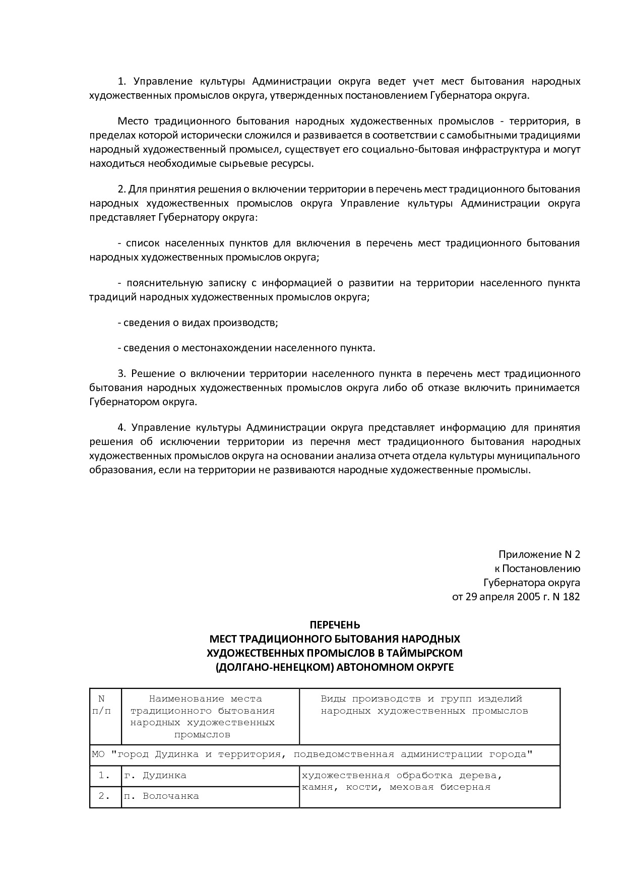 Красноярский край (1) (1).pdf